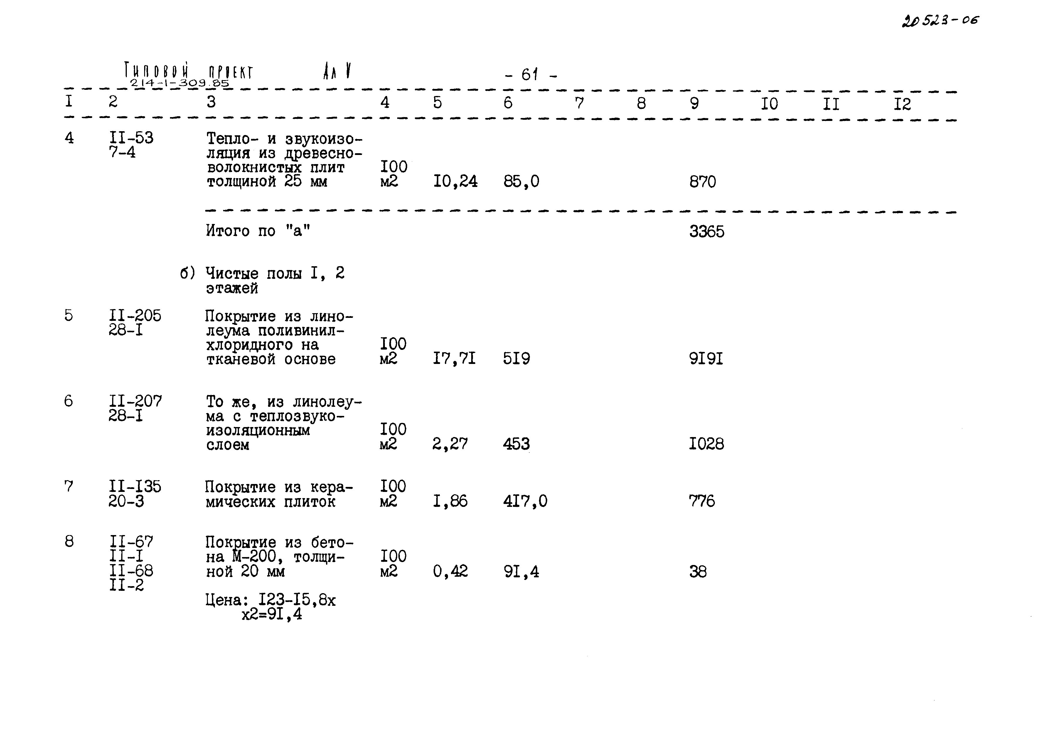 Типовой проект 214-1-309.85