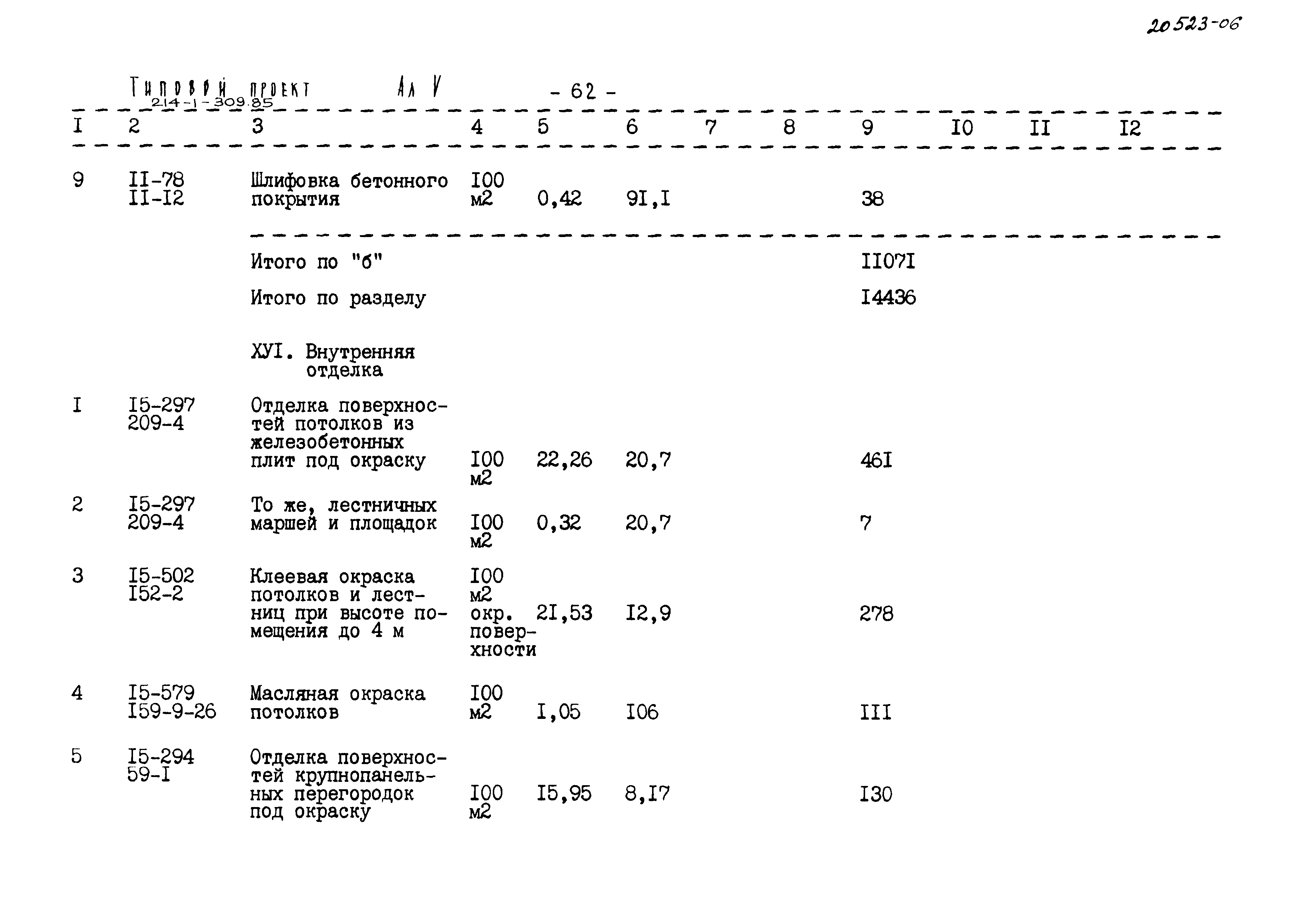 Типовой проект 214-1-309.85