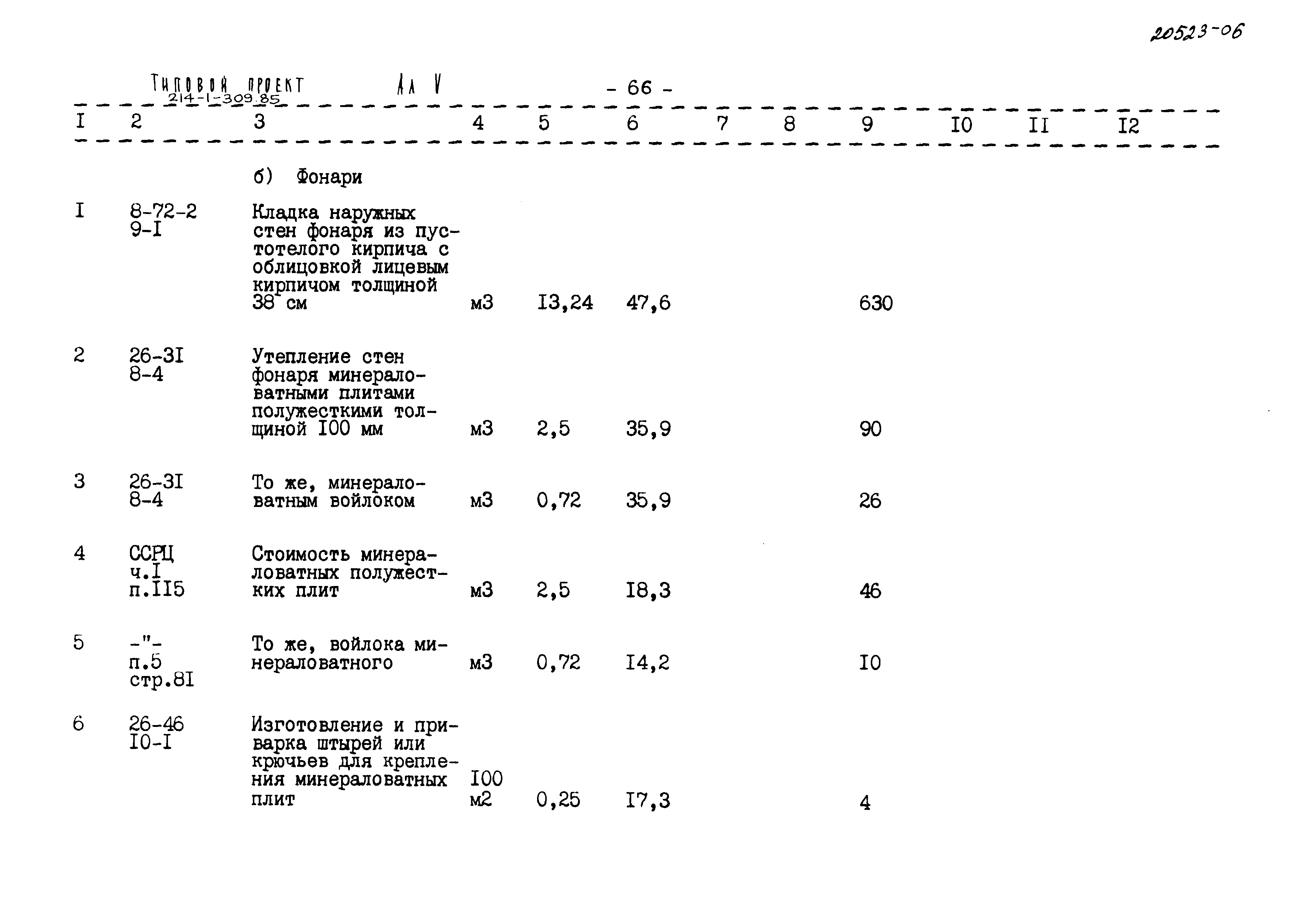 Типовой проект 214-1-309.85