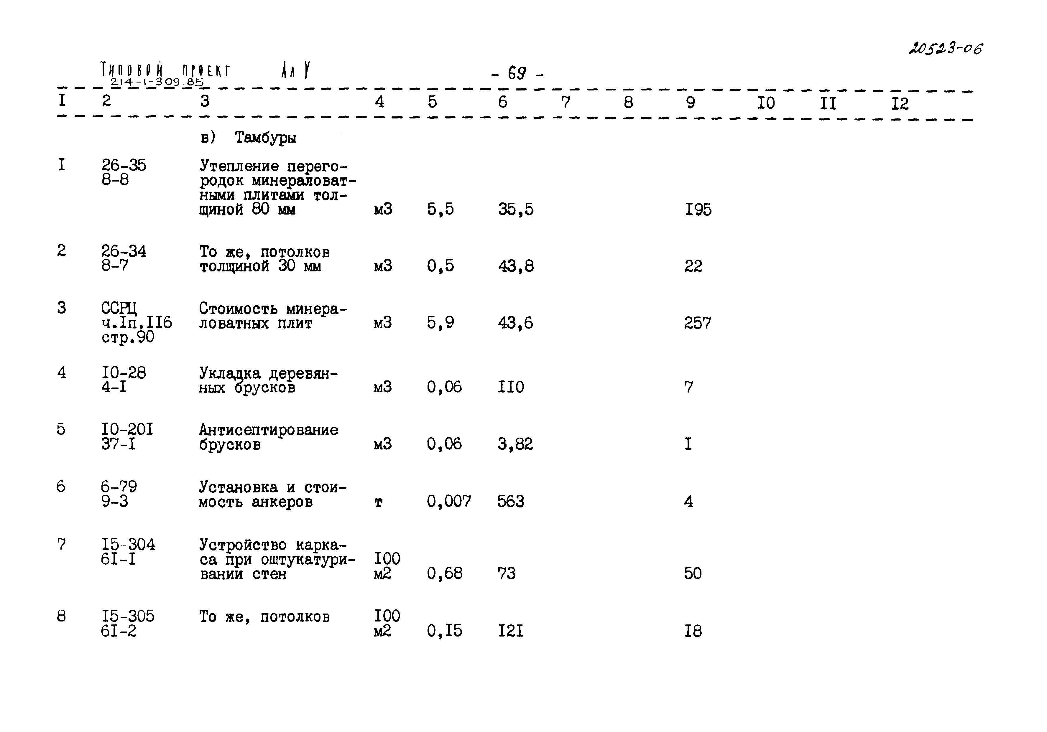 Типовой проект 214-1-309.85