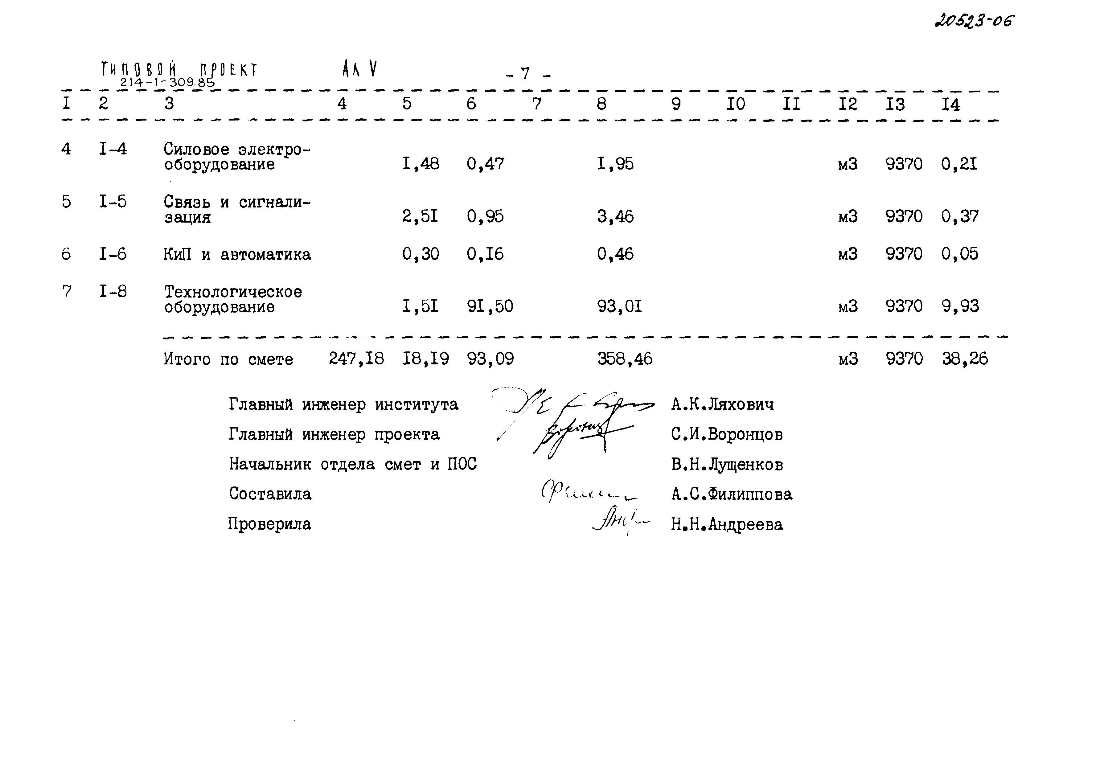 Типовой проект 214-1-309.85