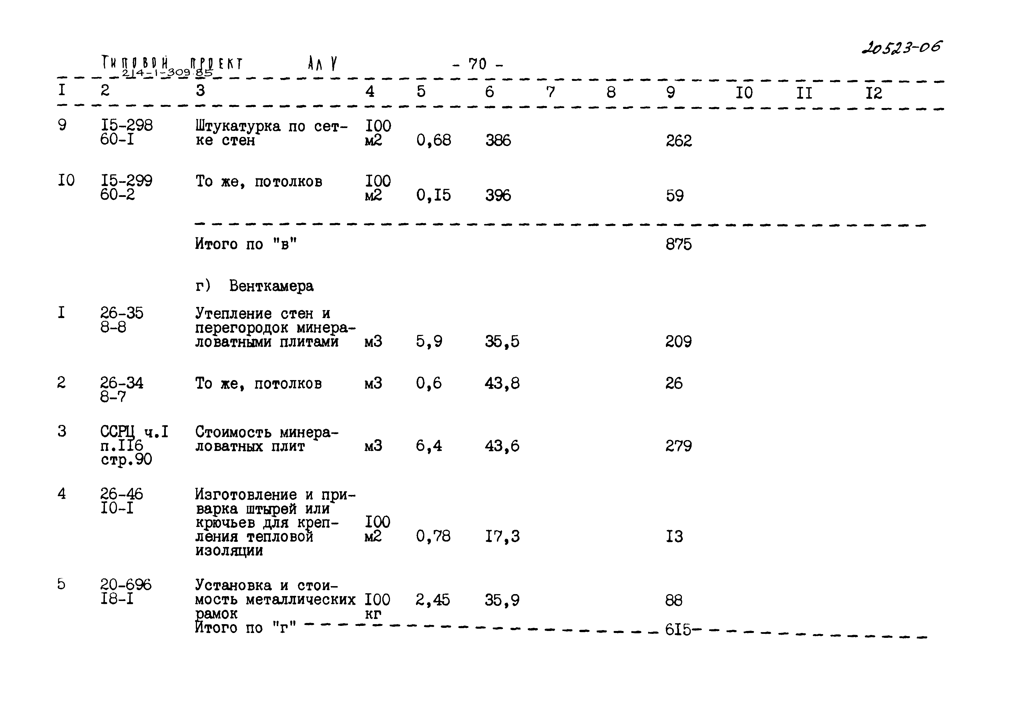 Типовой проект 214-1-309.85