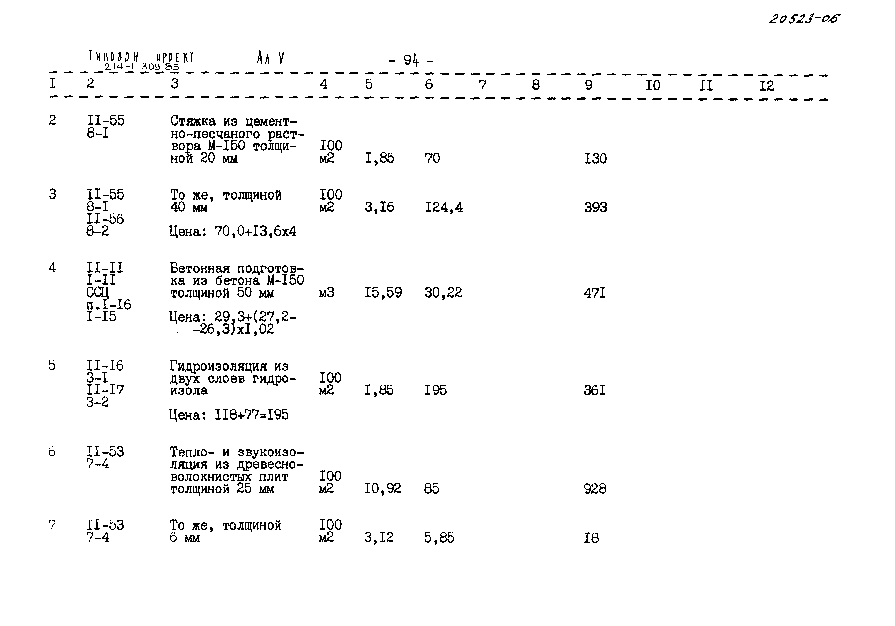 Типовой проект 214-1-309.85