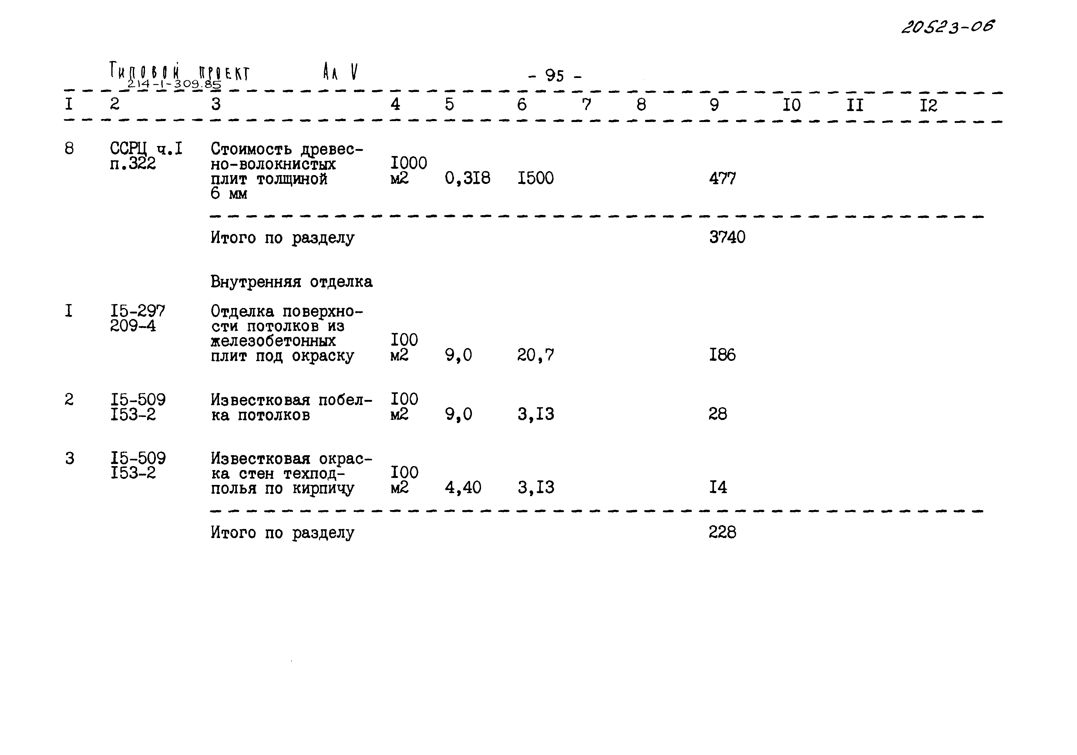 Типовой проект 214-1-309.85