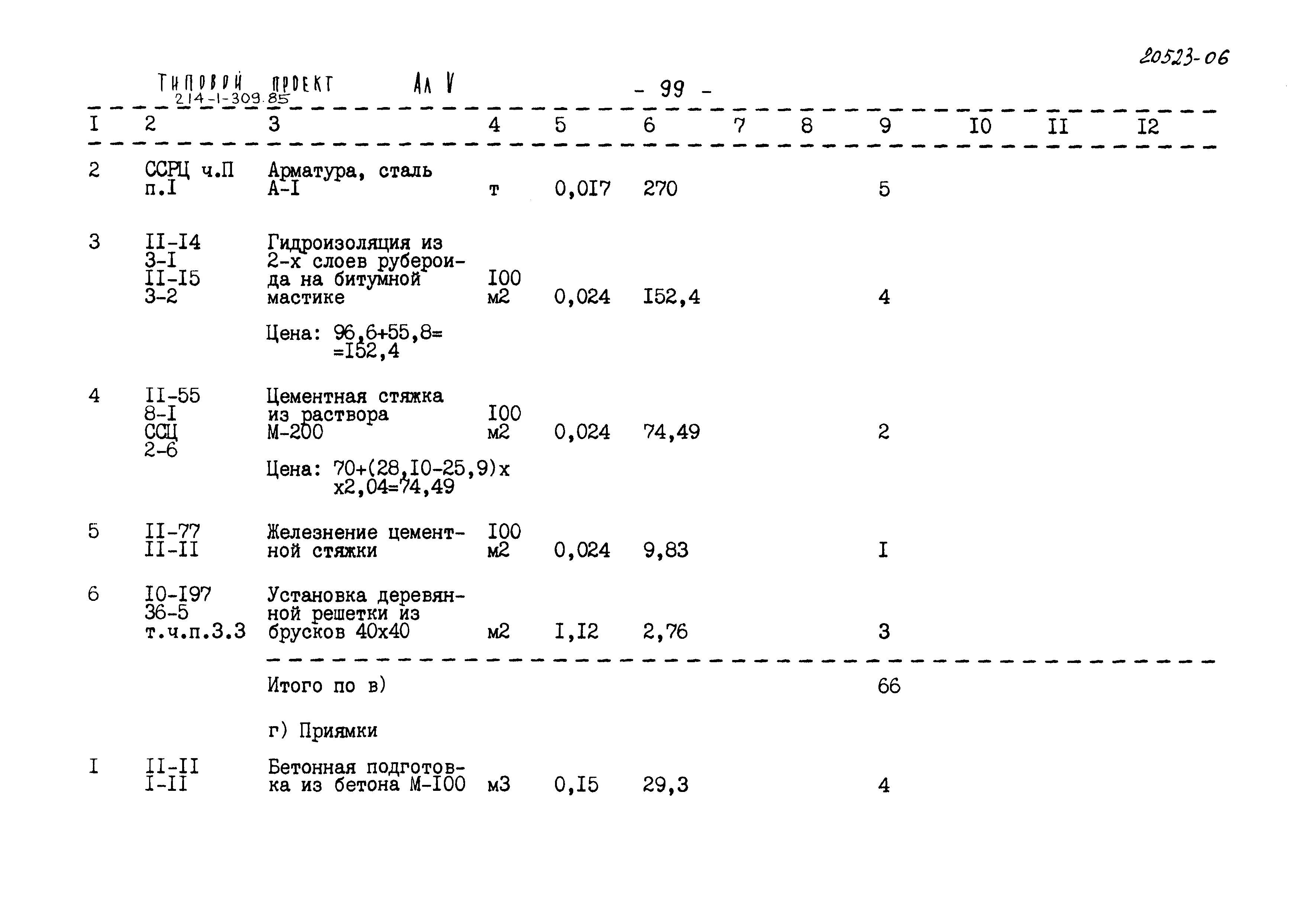 Типовой проект 214-1-309.85