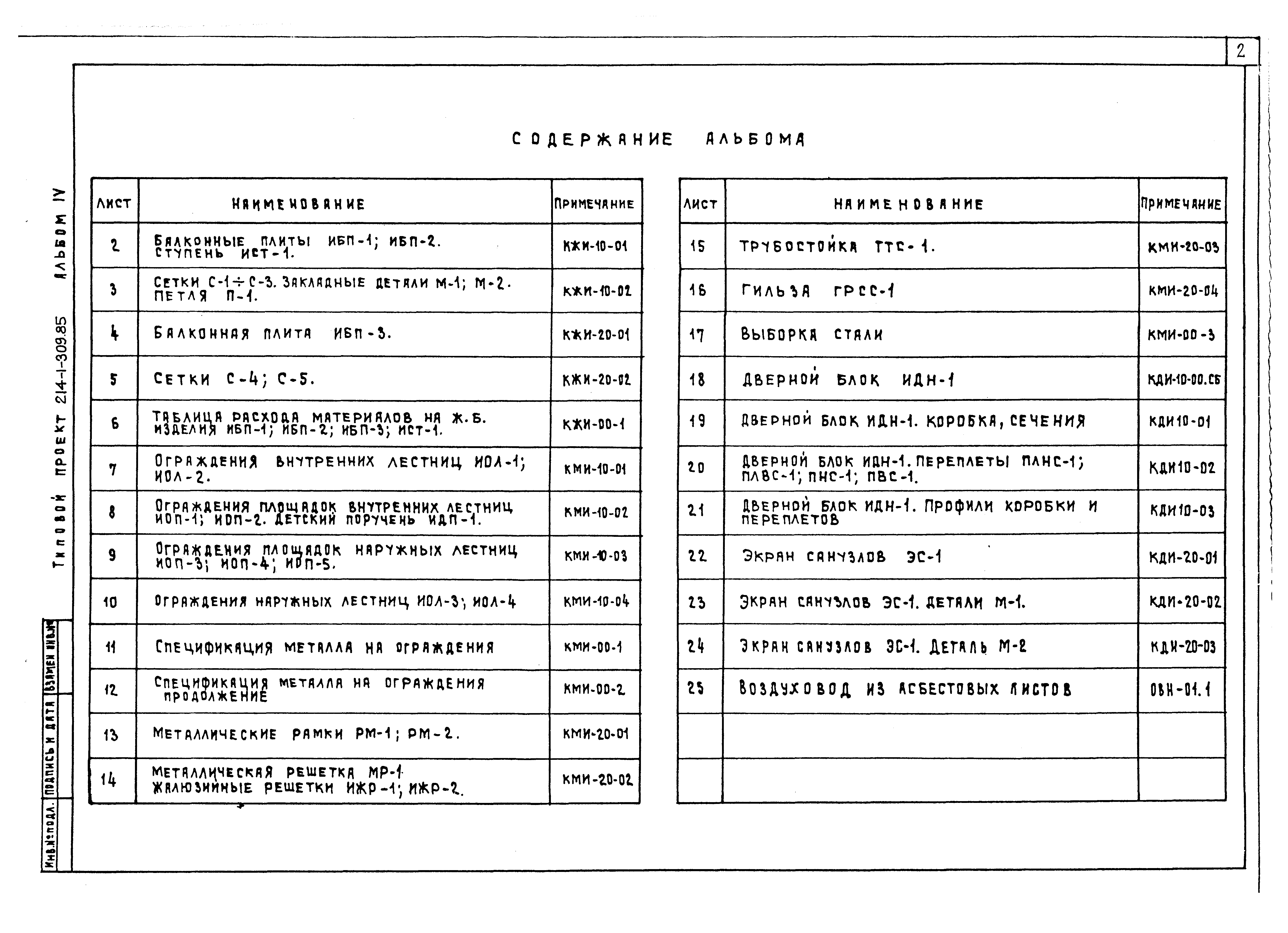 Типовой проект 214-1-309.85