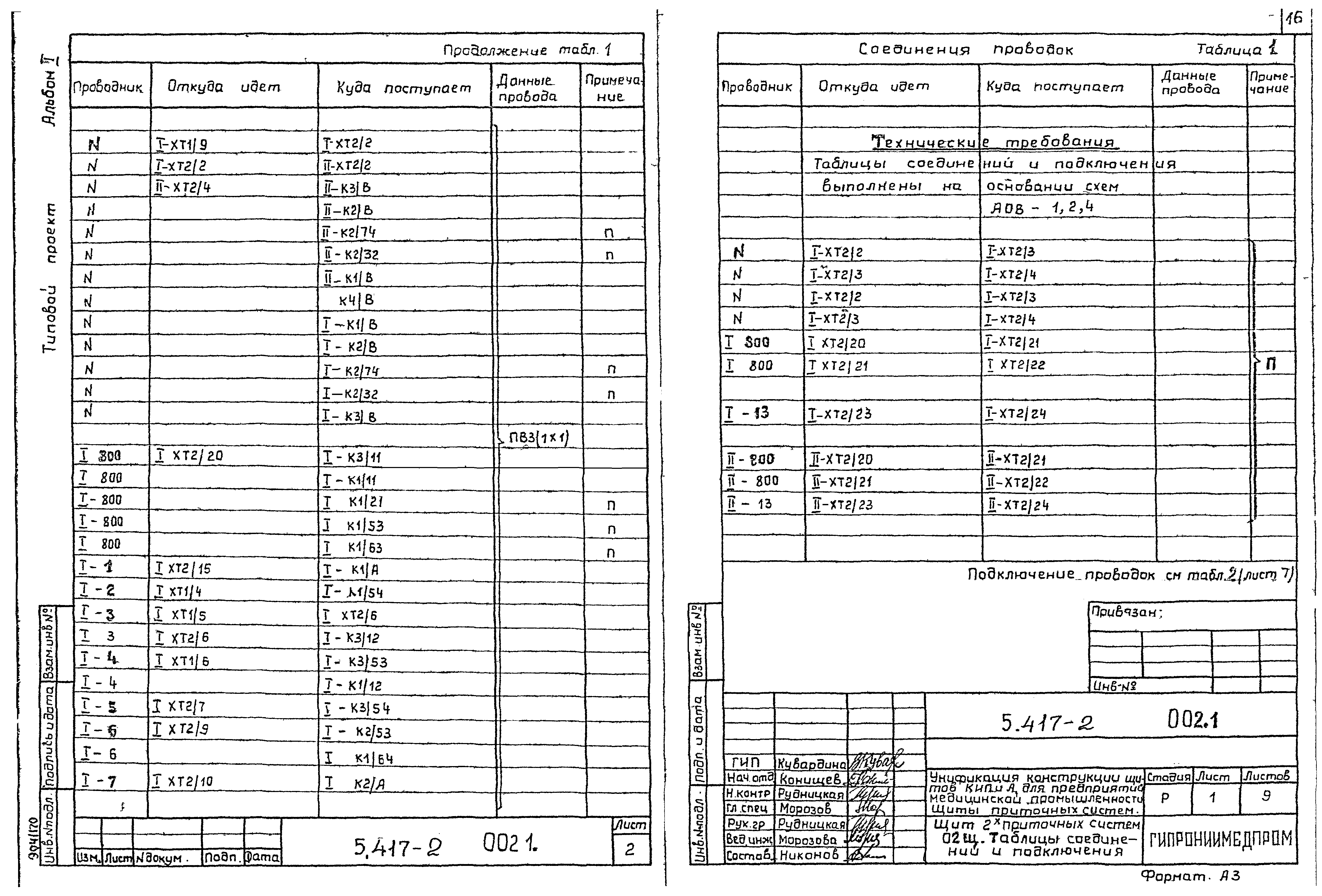 Серия 5.417-2