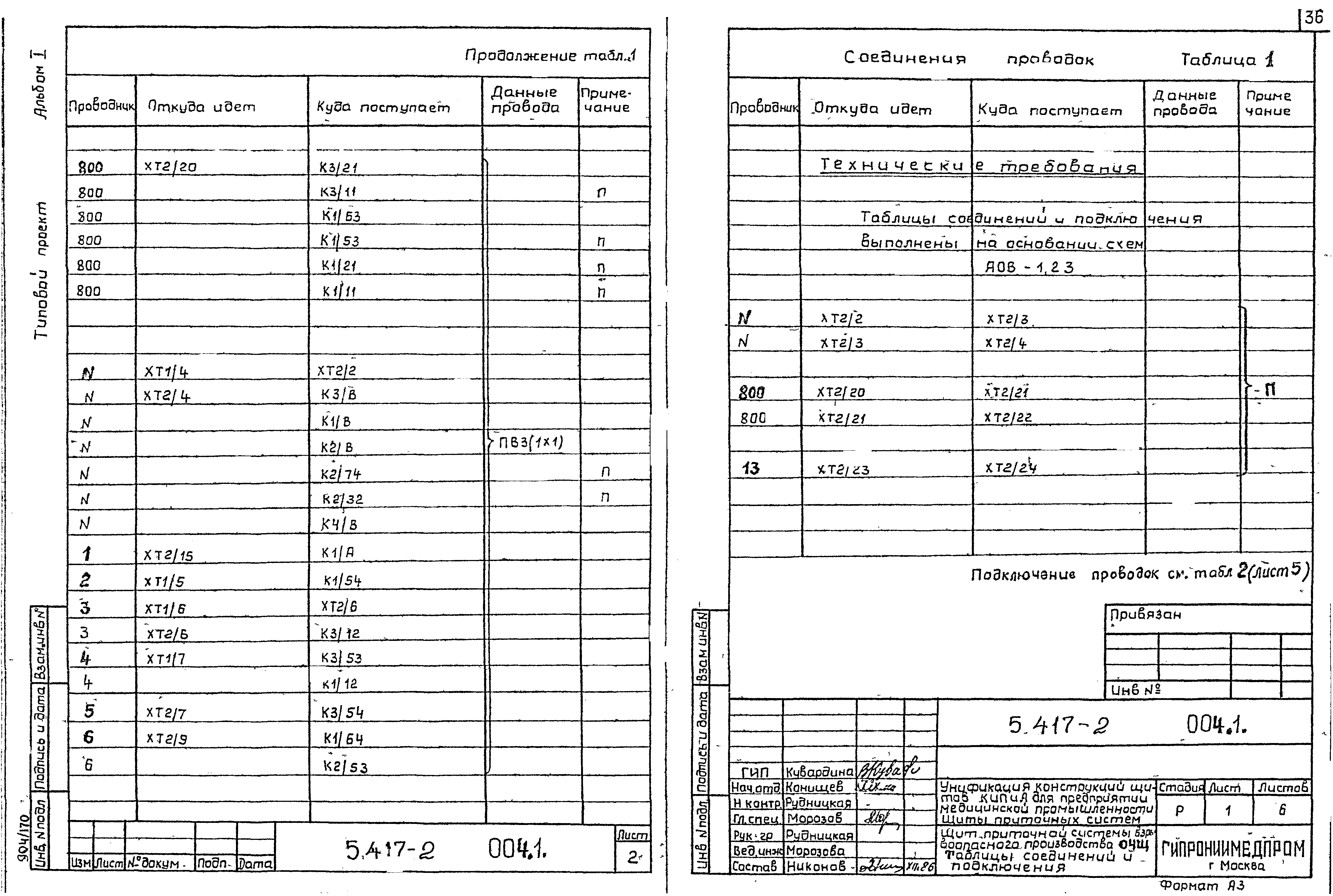 Серия 5.417-2