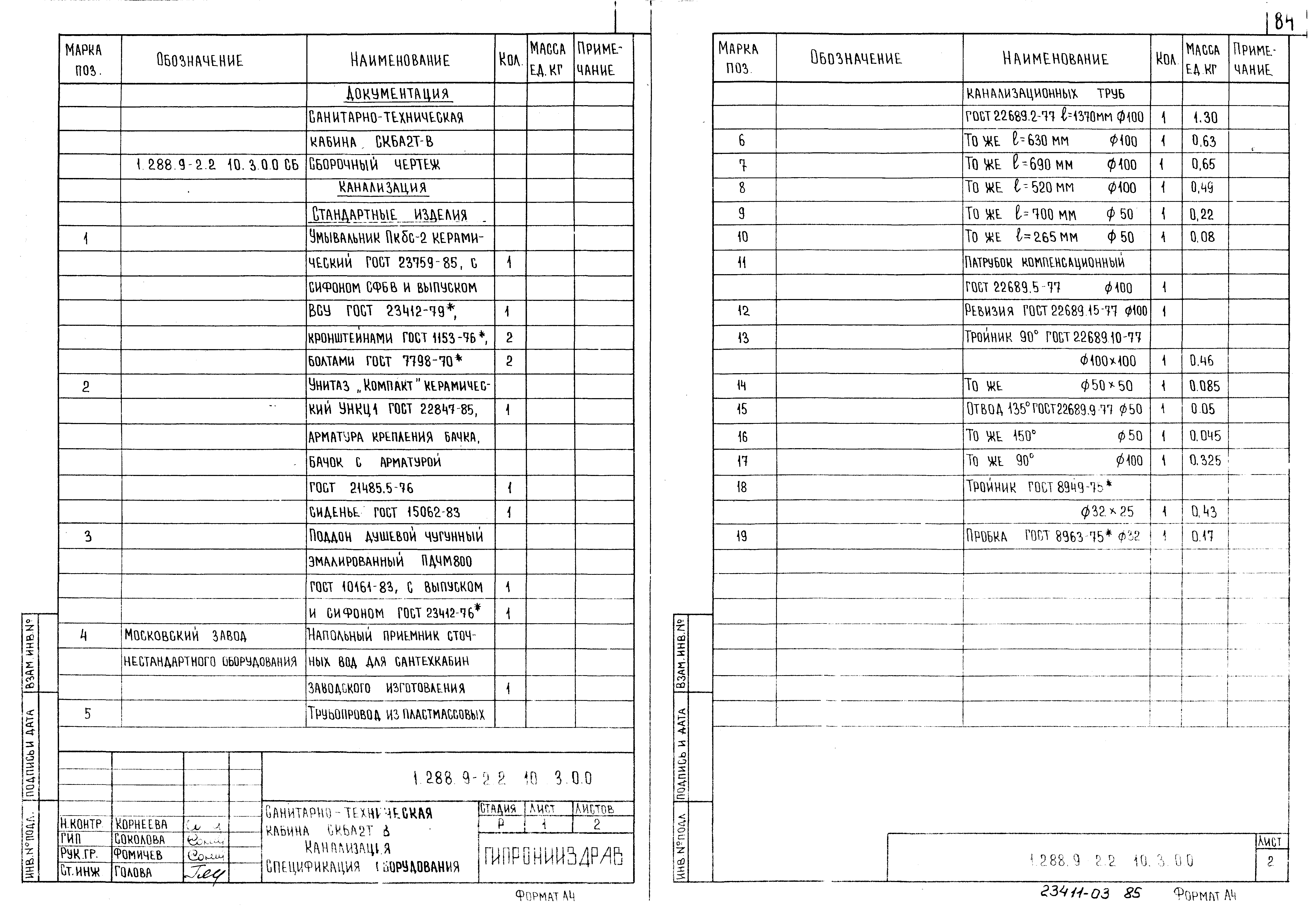 Серия 1.288.9-2