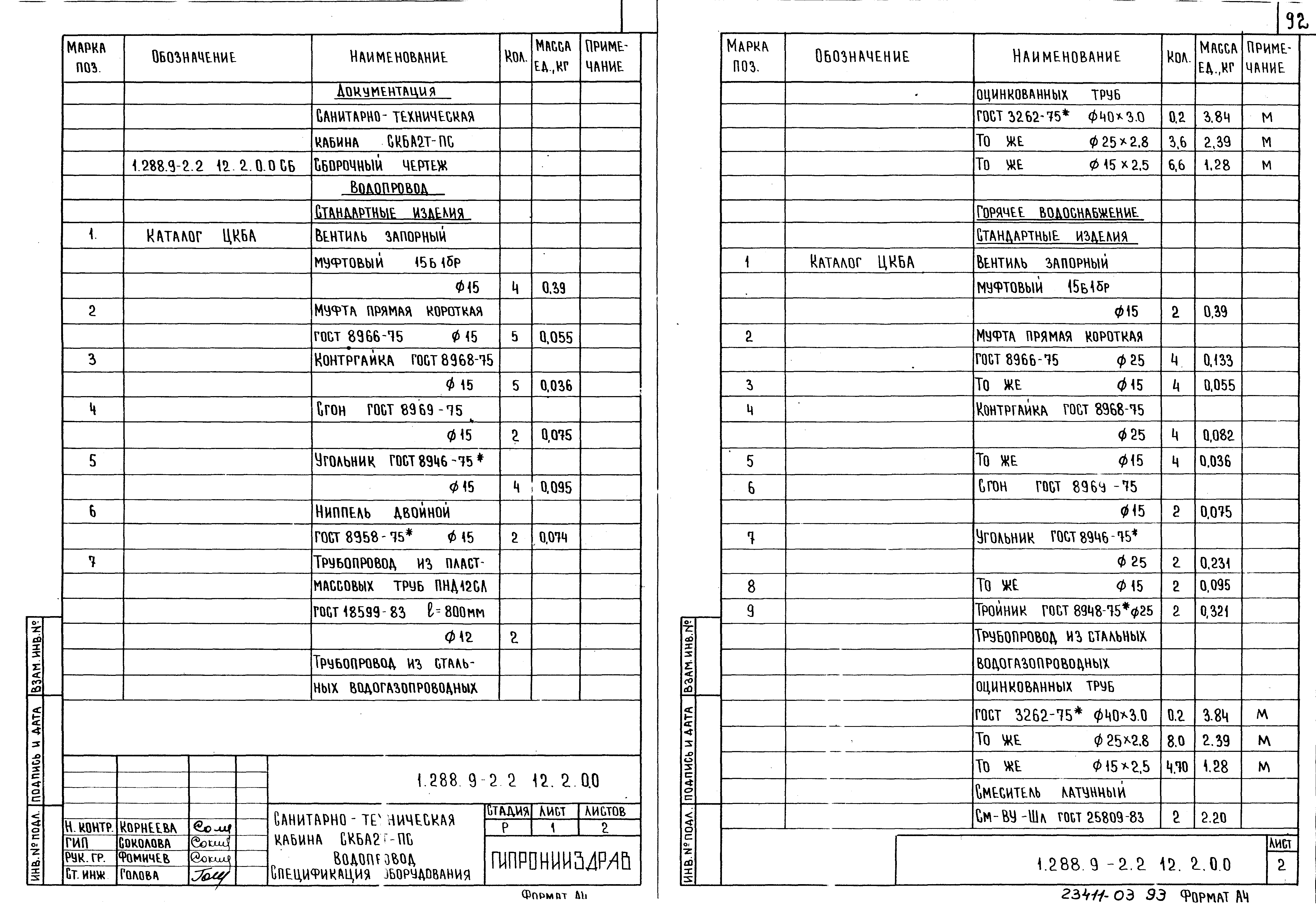 Серия 1.288.9-2