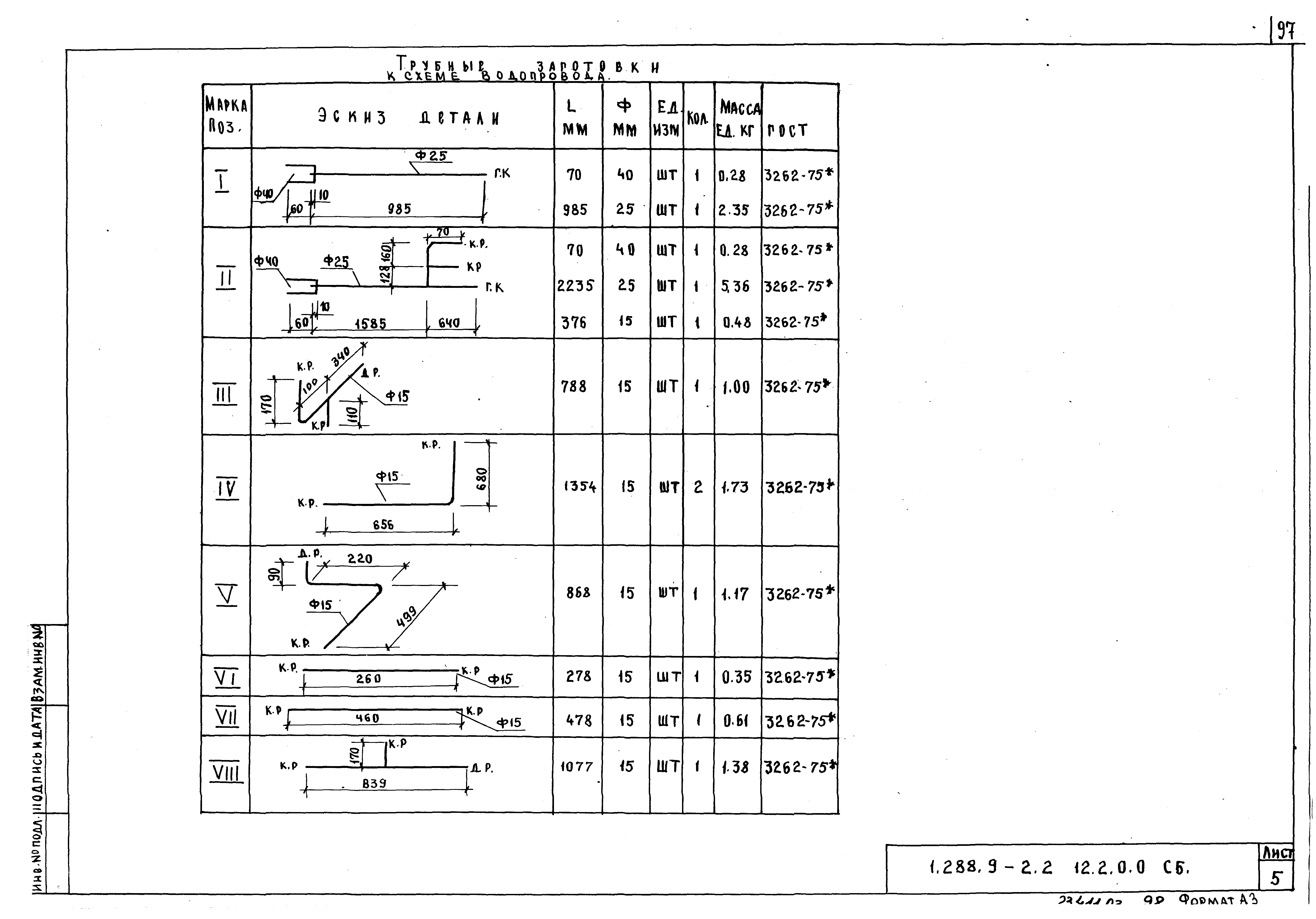 Серия 1.288.9-2