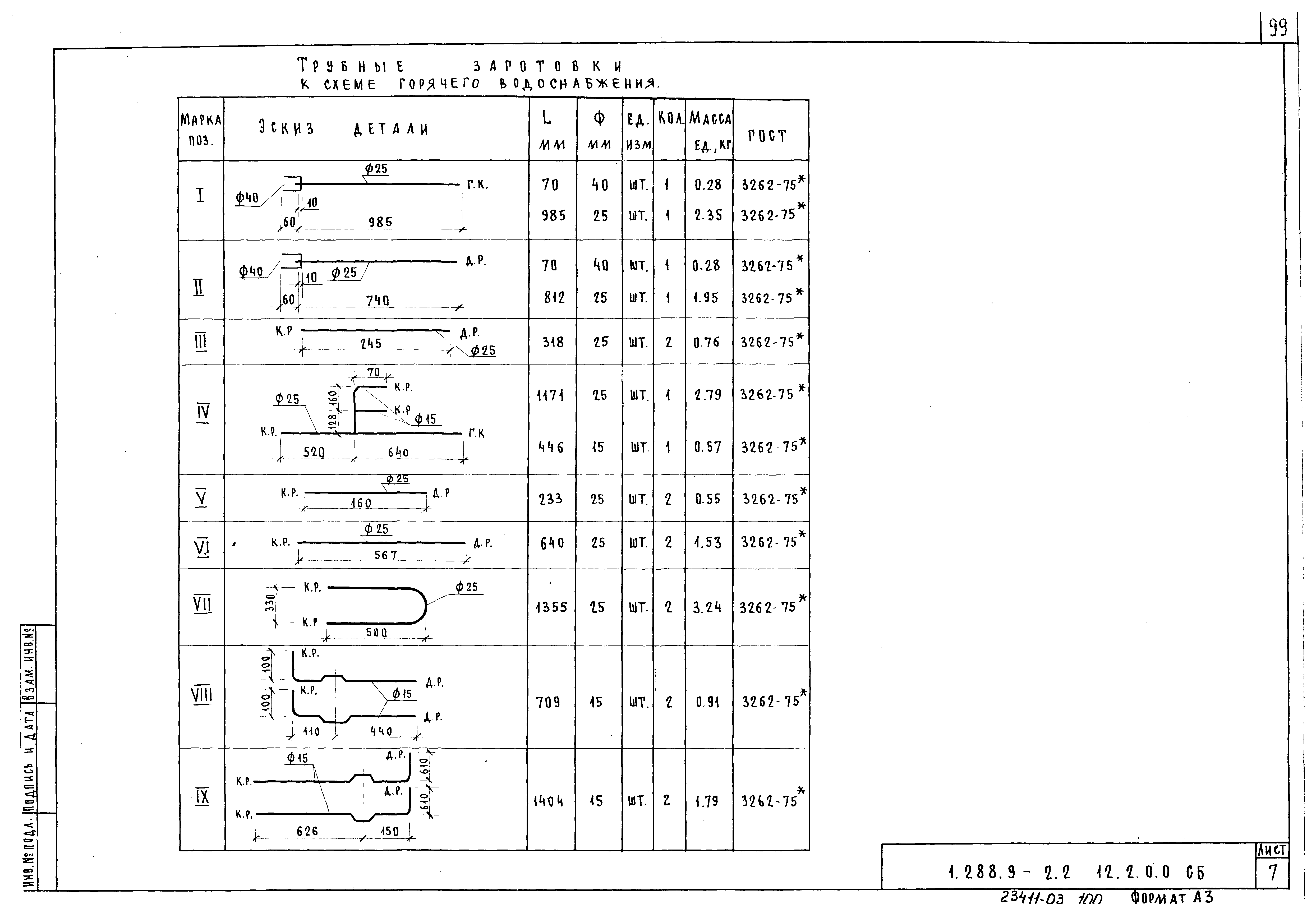 Серия 1.288.9-2