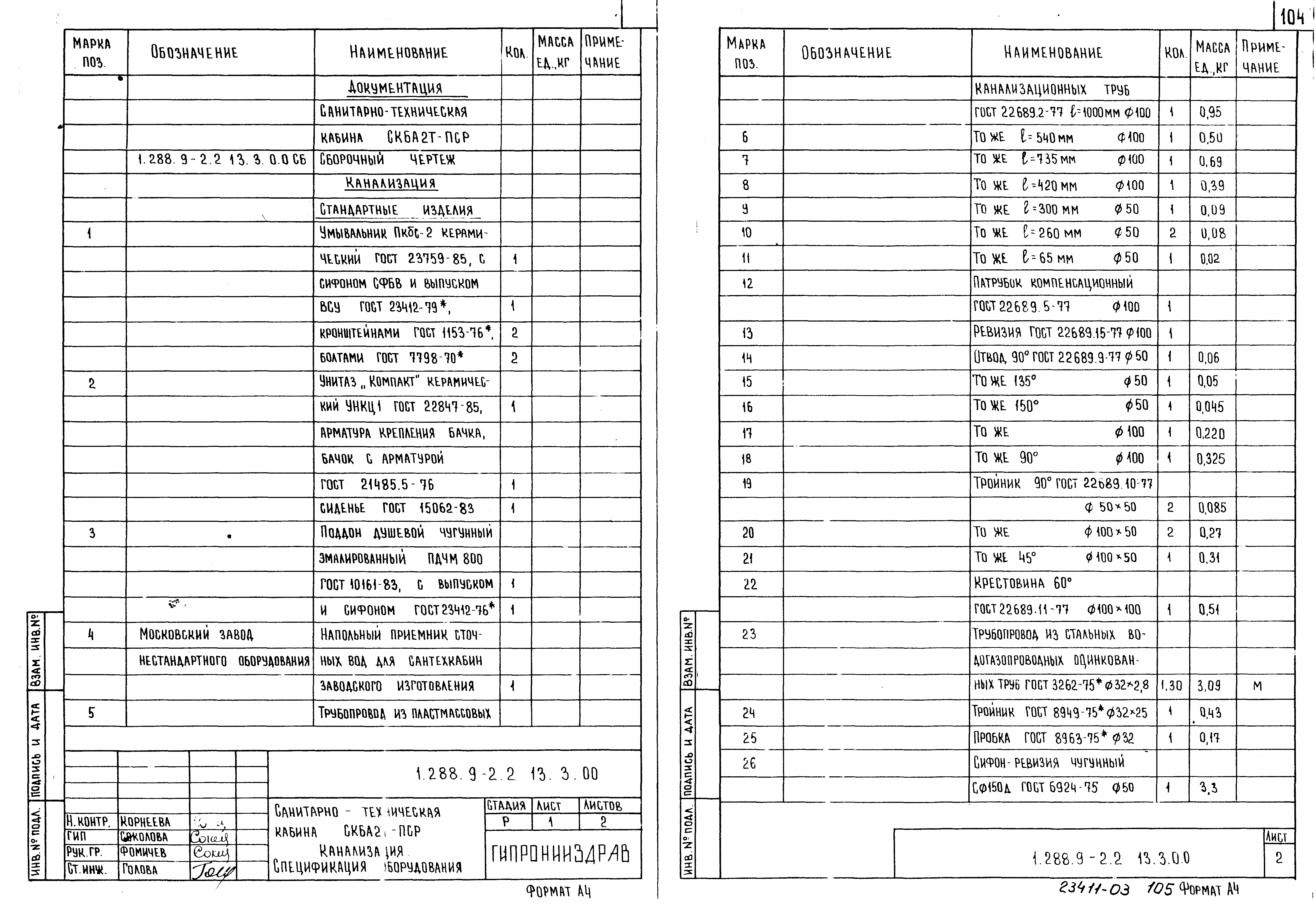 Серия 1.288.9-2