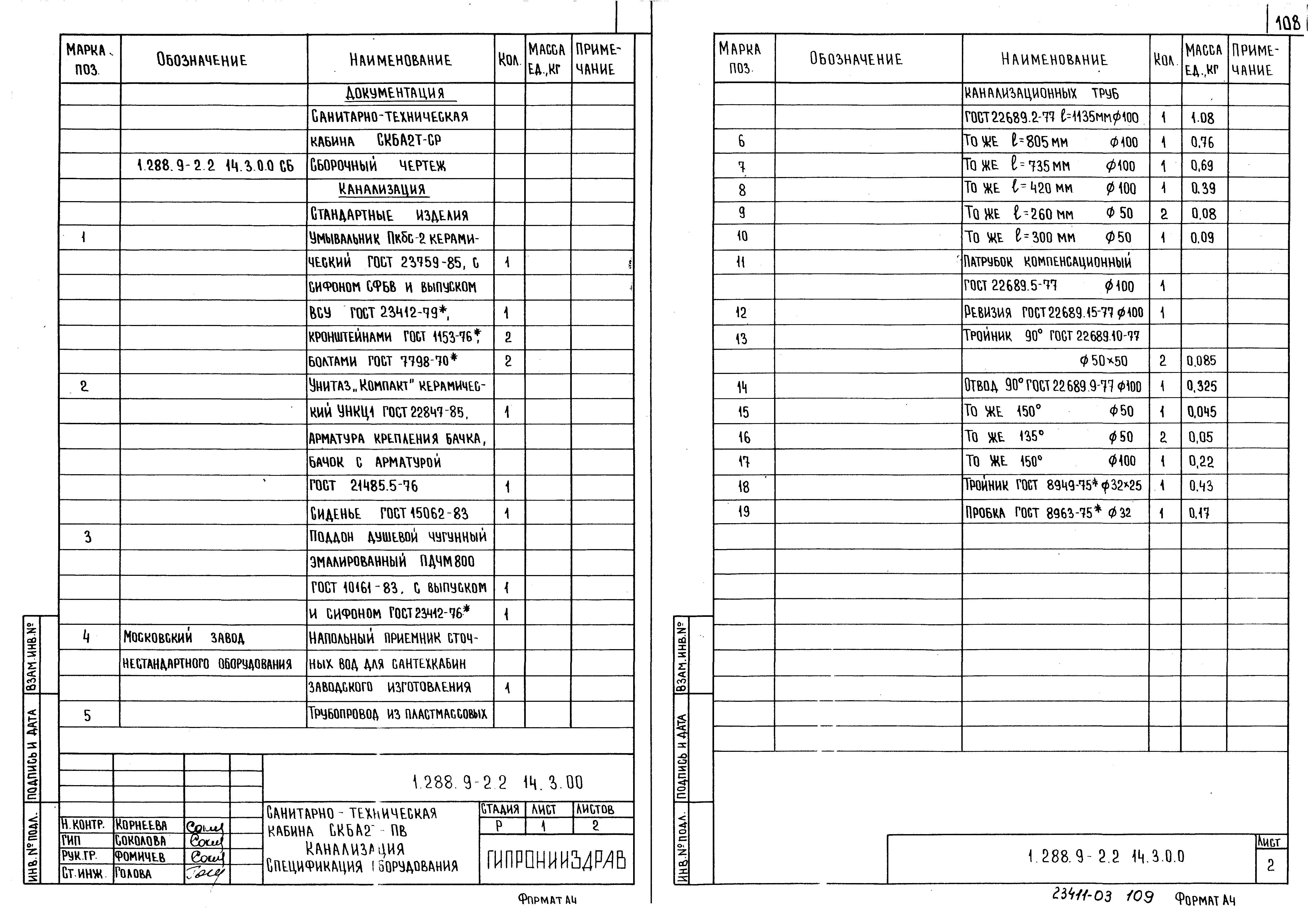 Серия 1.288.9-2