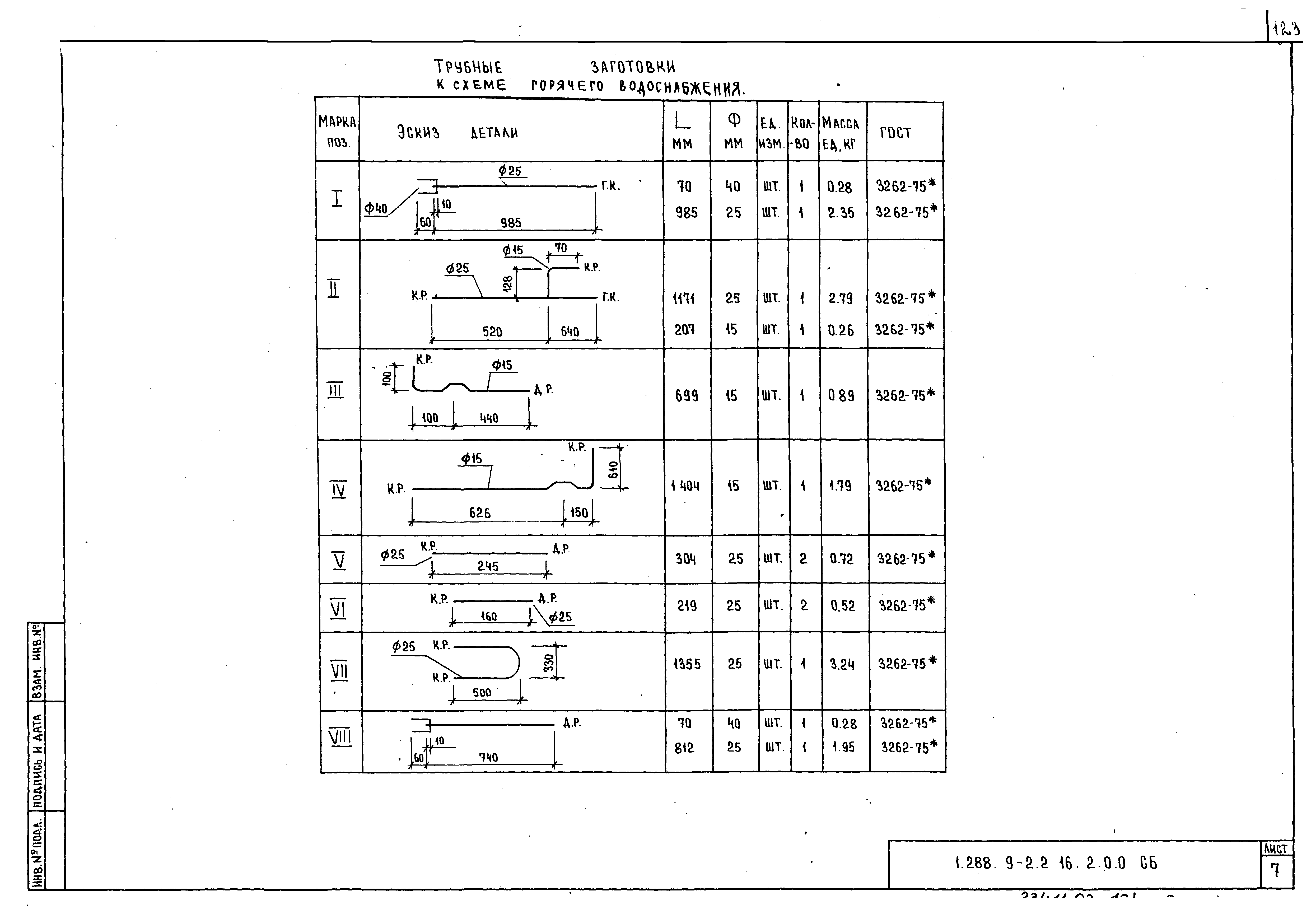 Серия 1.288.9-2