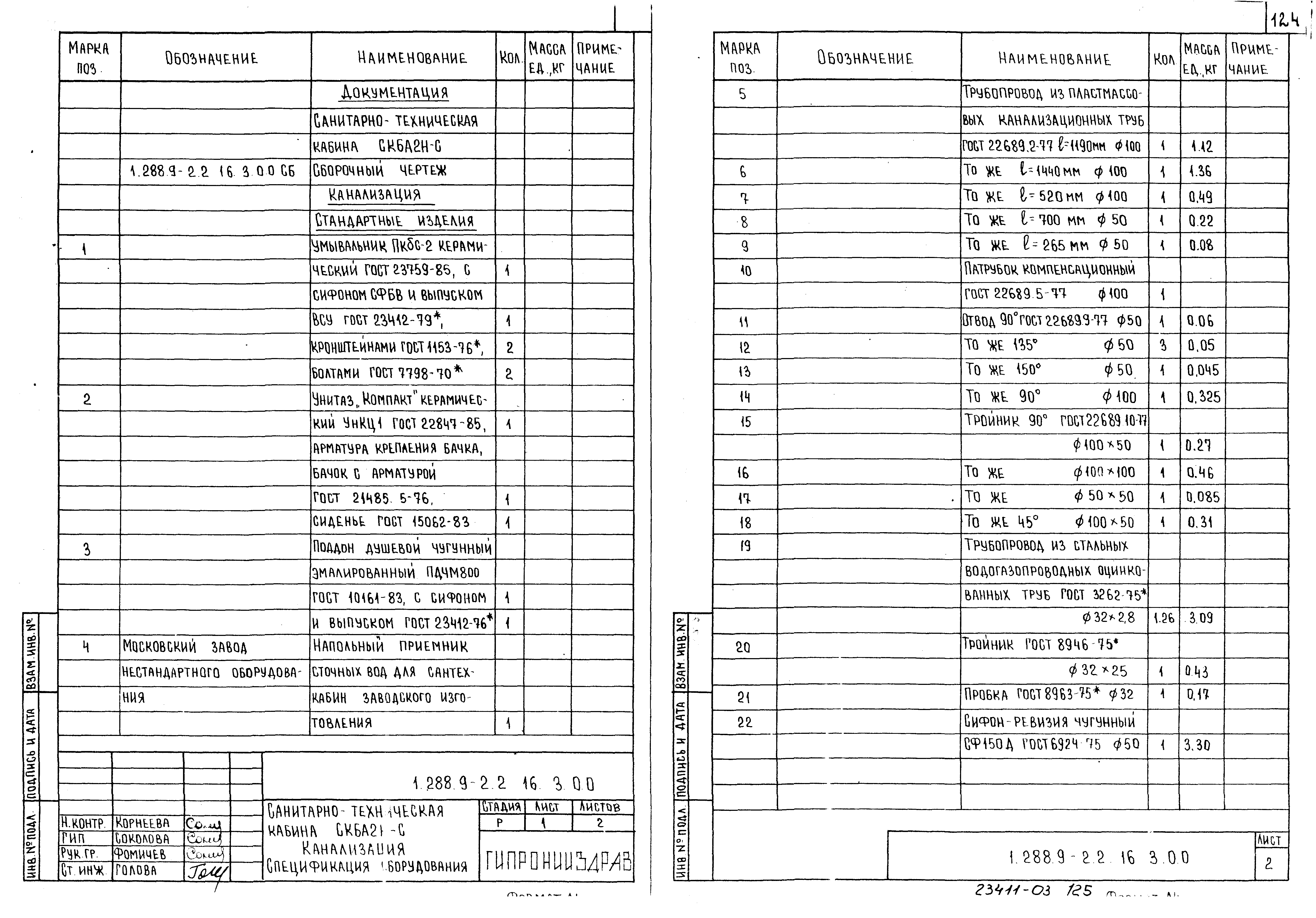 Серия 1.288.9-2