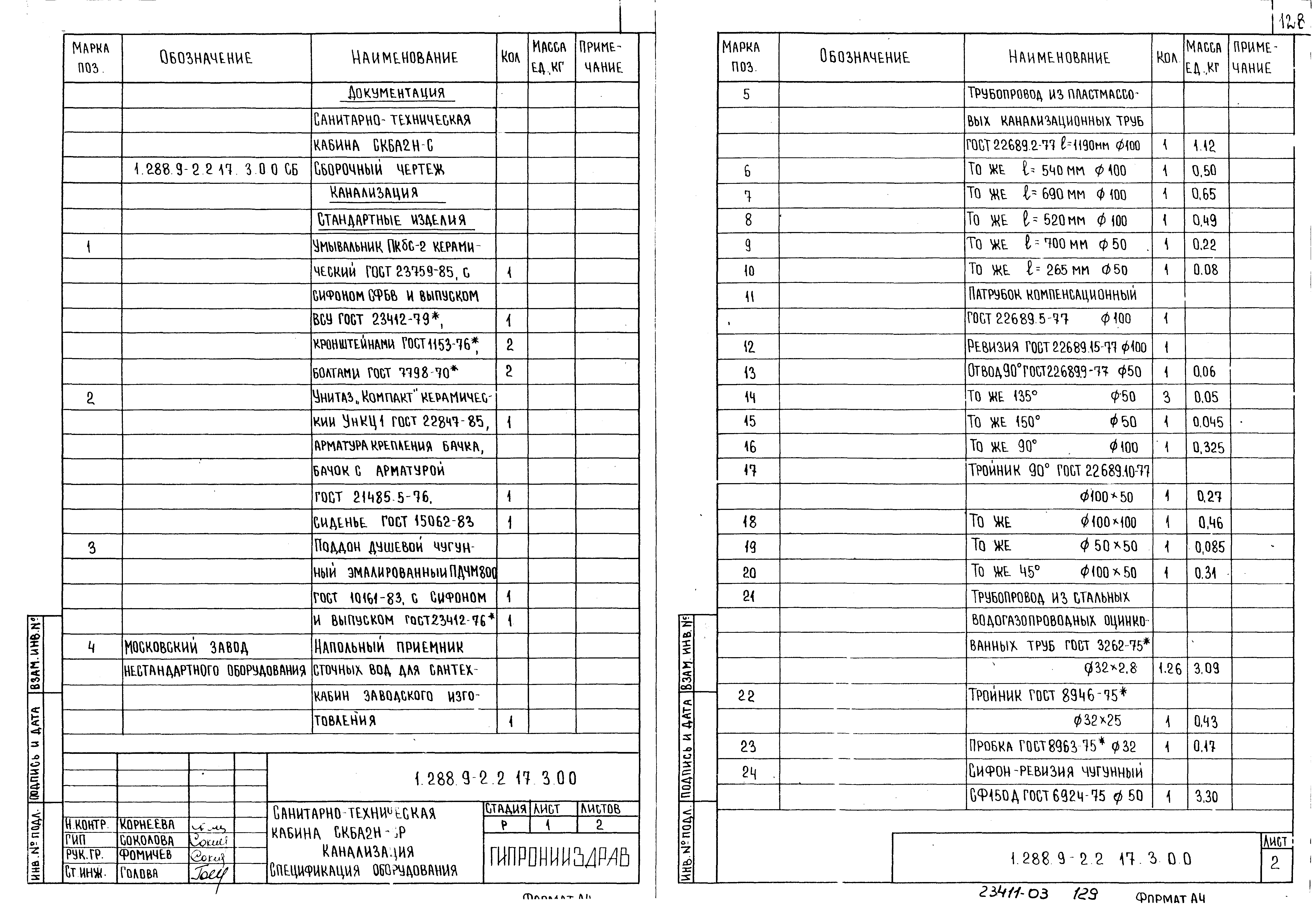 Серия 1.288.9-2