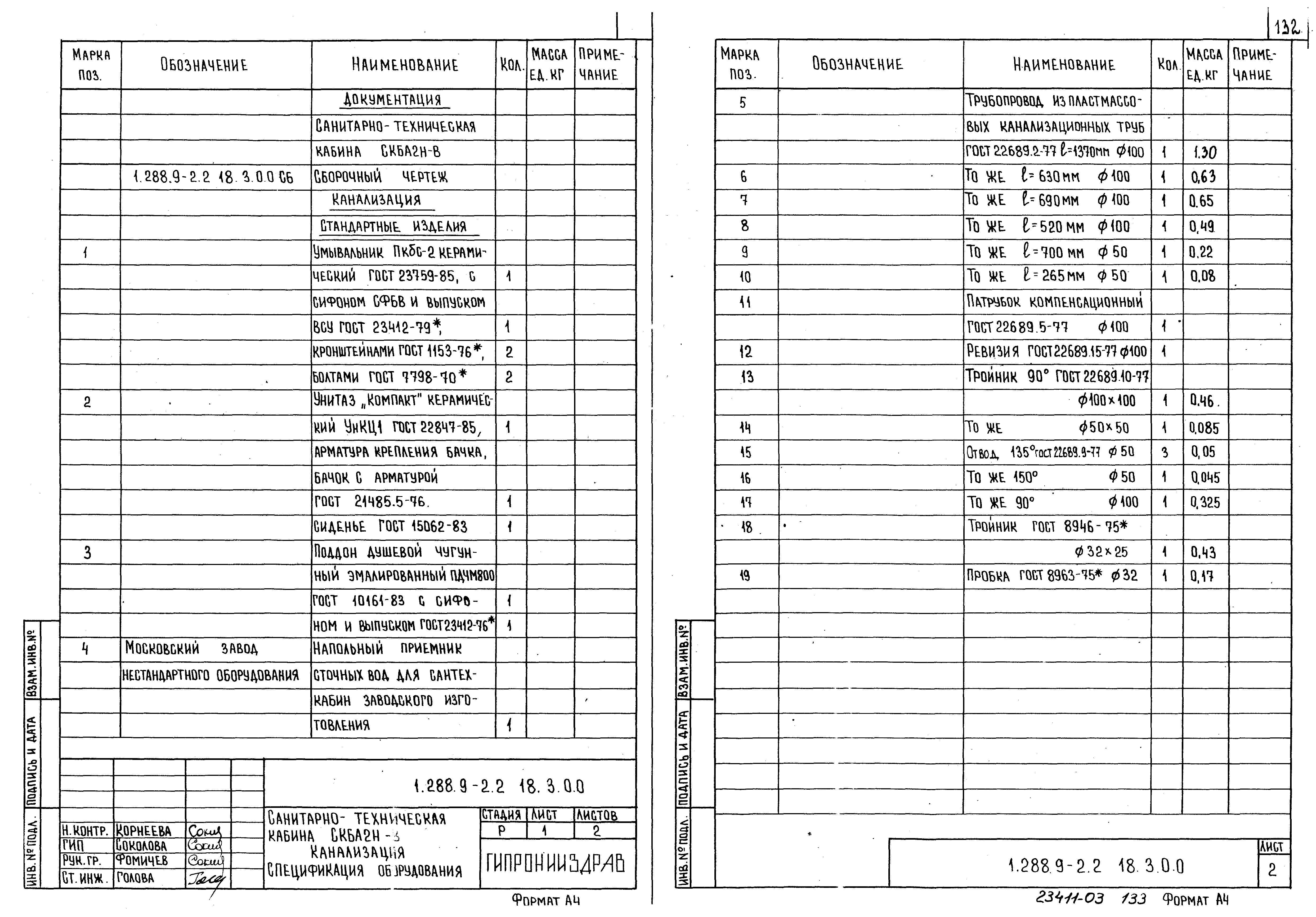 Серия 1.288.9-2