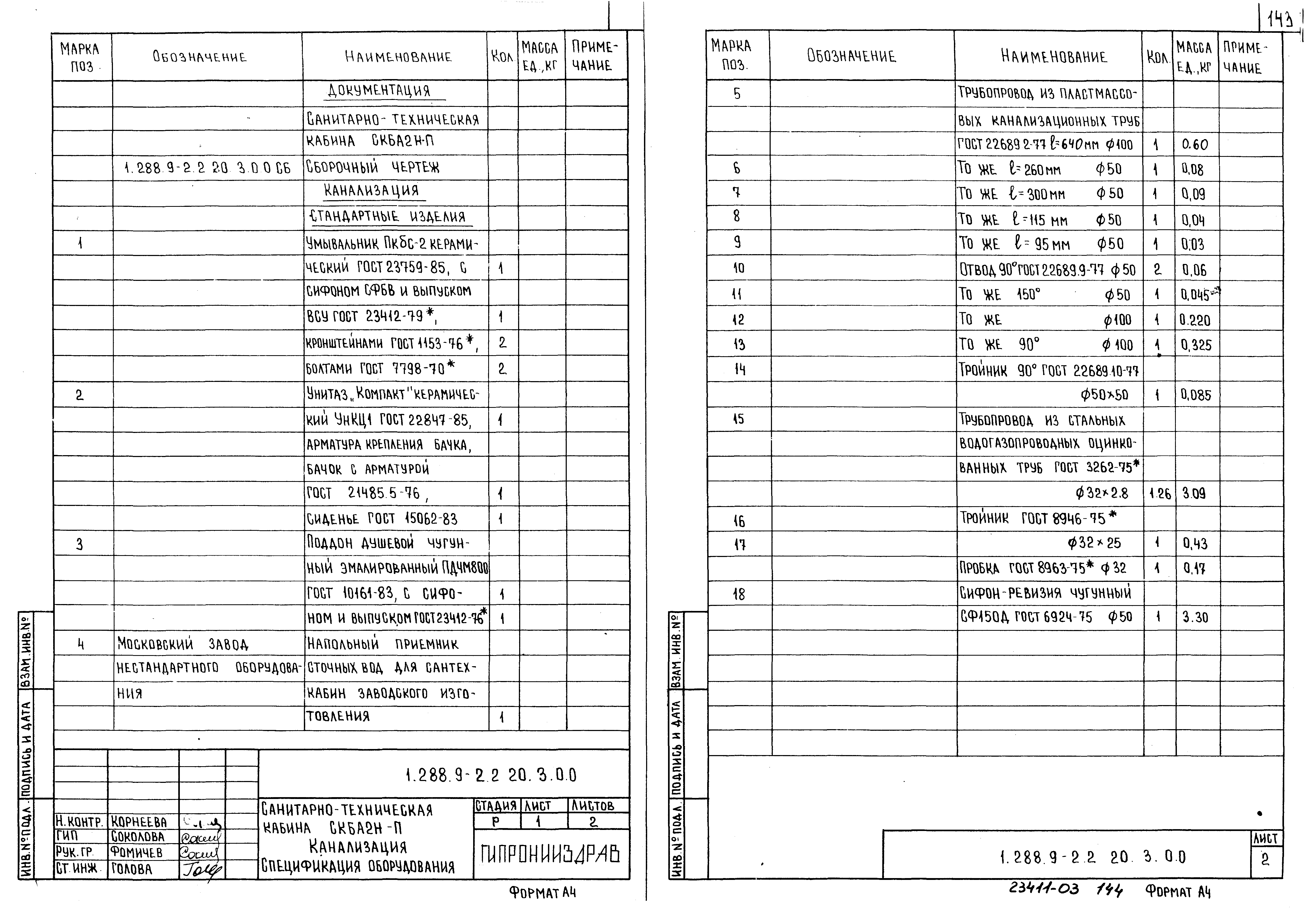 Серия 1.288.9-2