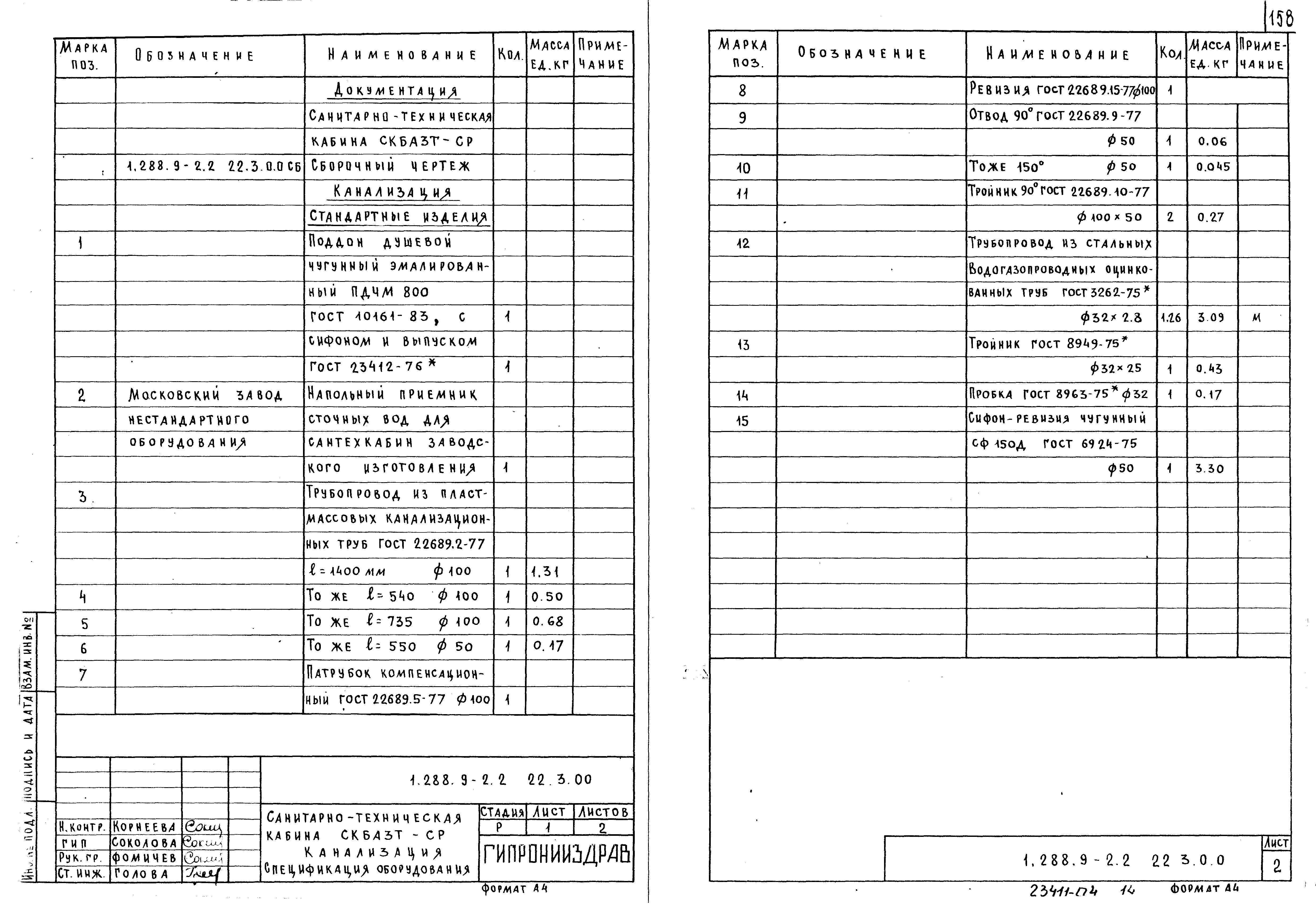 Серия 1.288.9-2