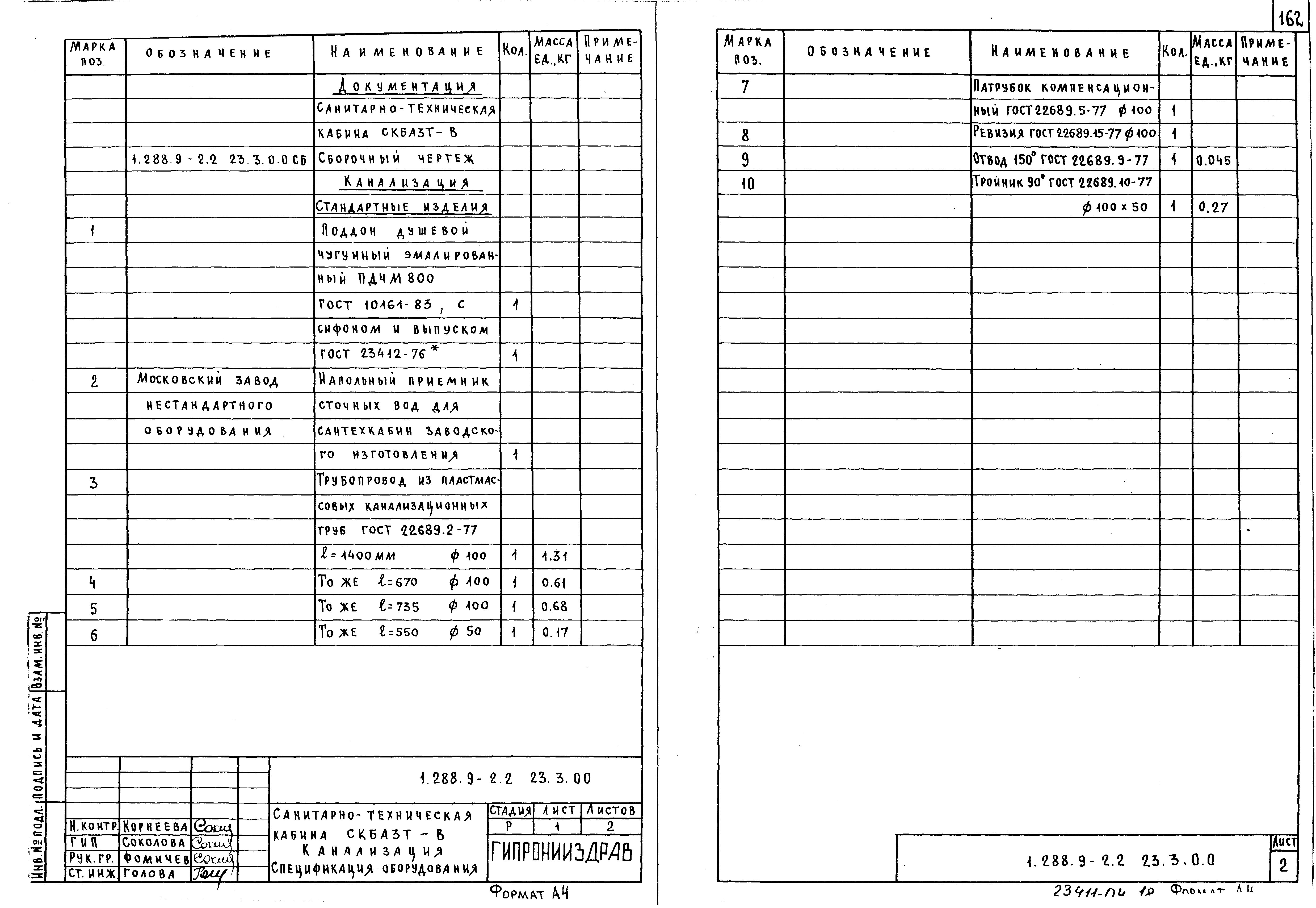 Серия 1.288.9-2