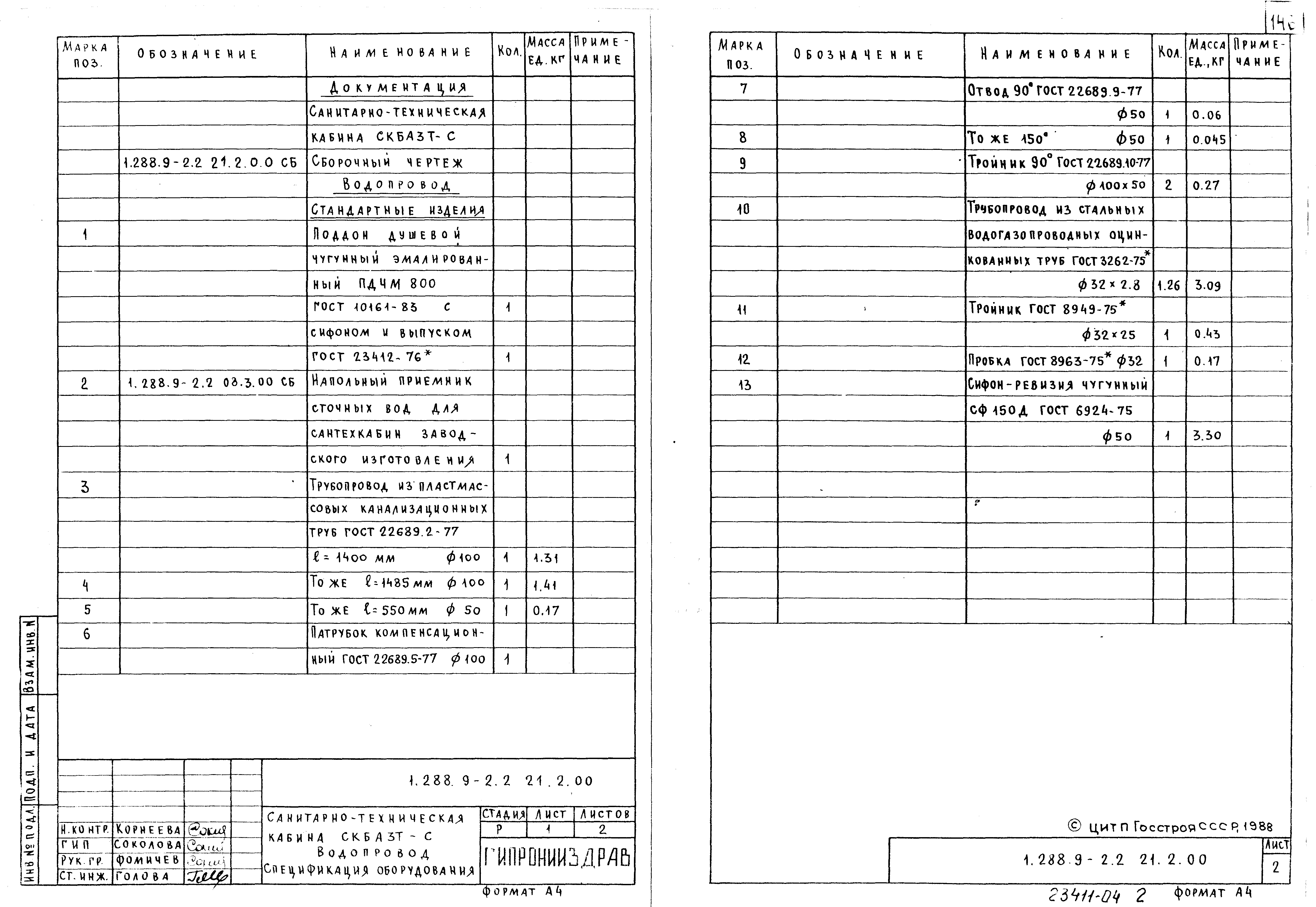 Серия 1.288.9-2