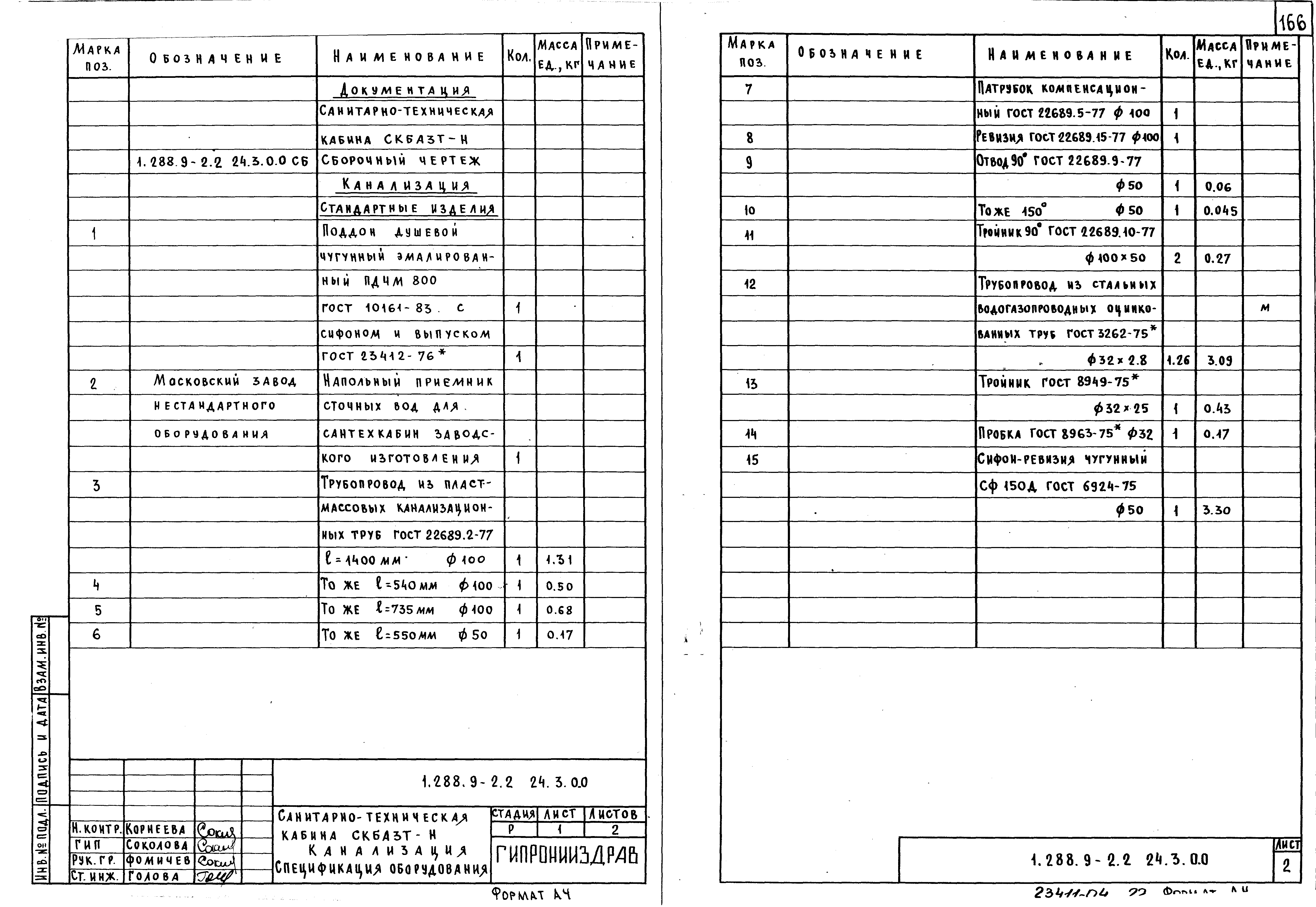 Серия 1.288.9-2