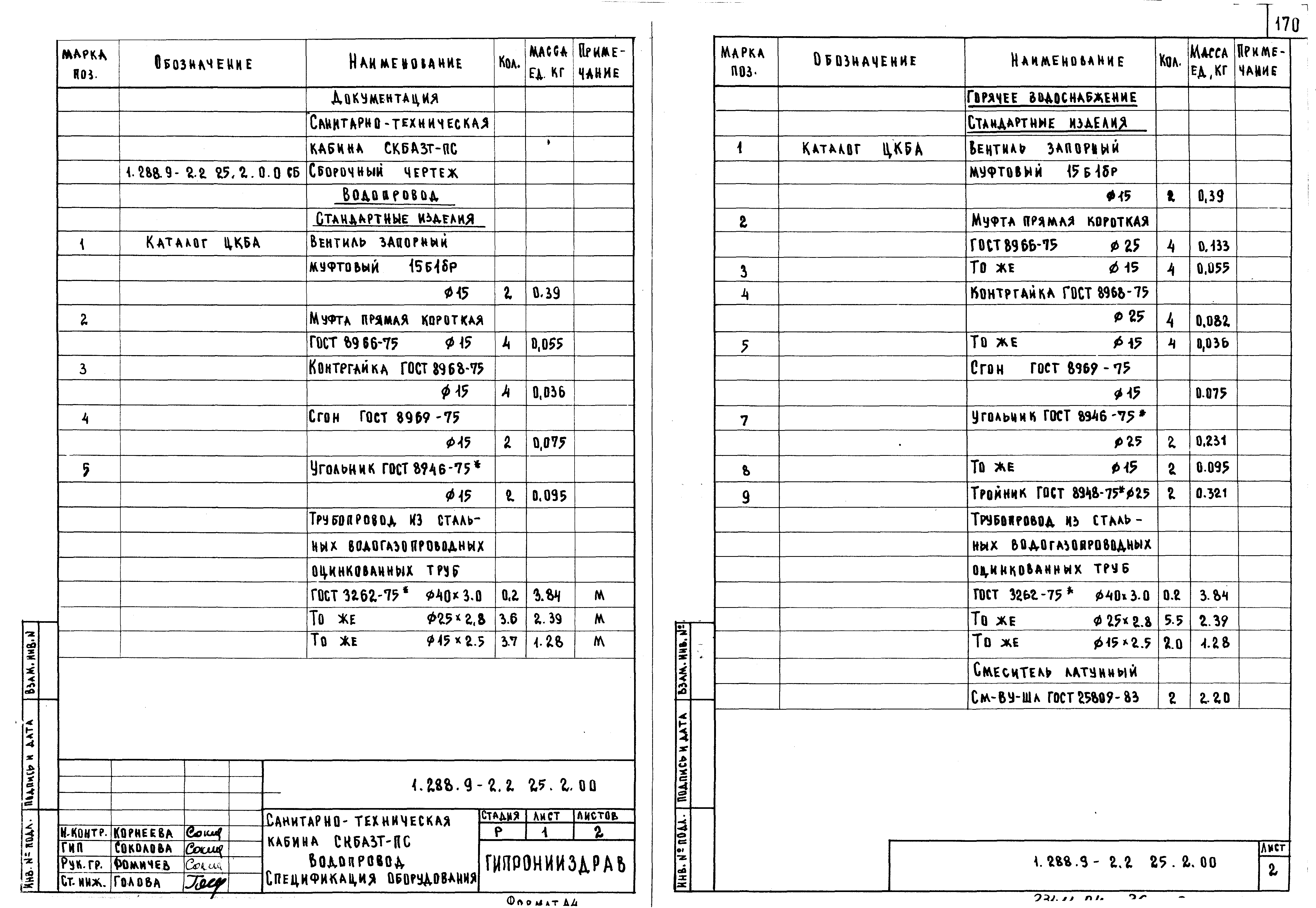 Серия 1.288.9-2