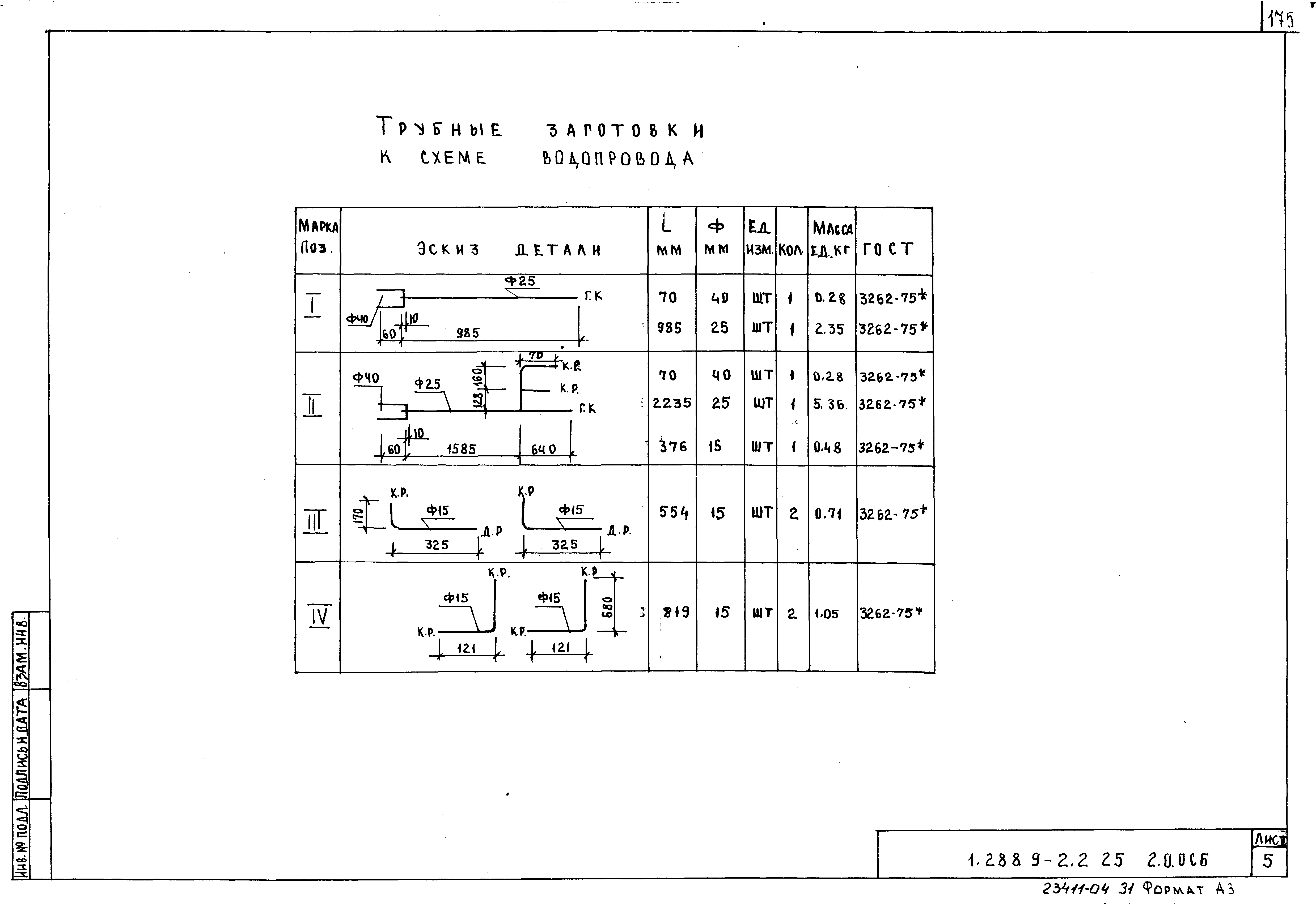 Серия 1.288.9-2