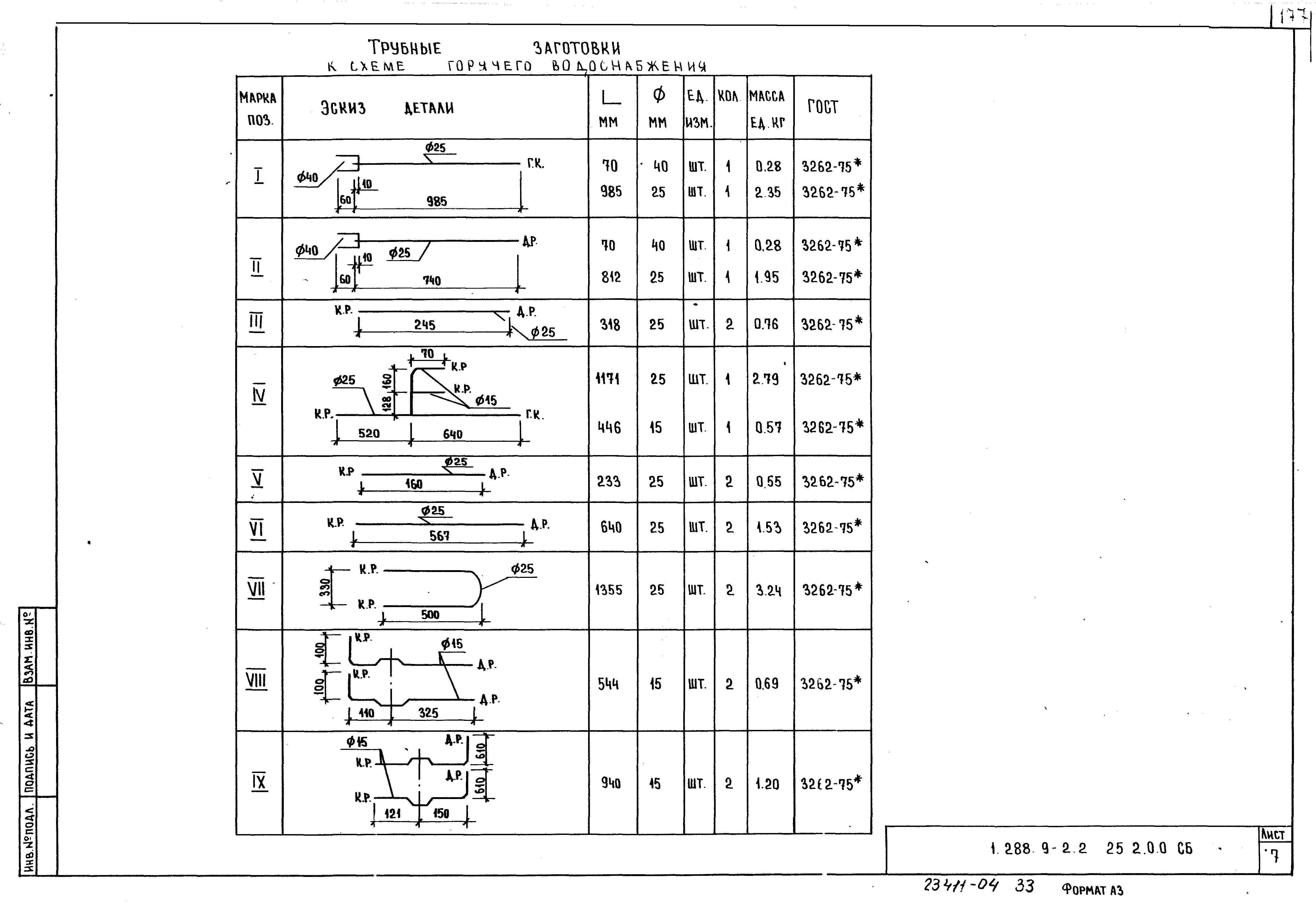 Серия 1.288.9-2