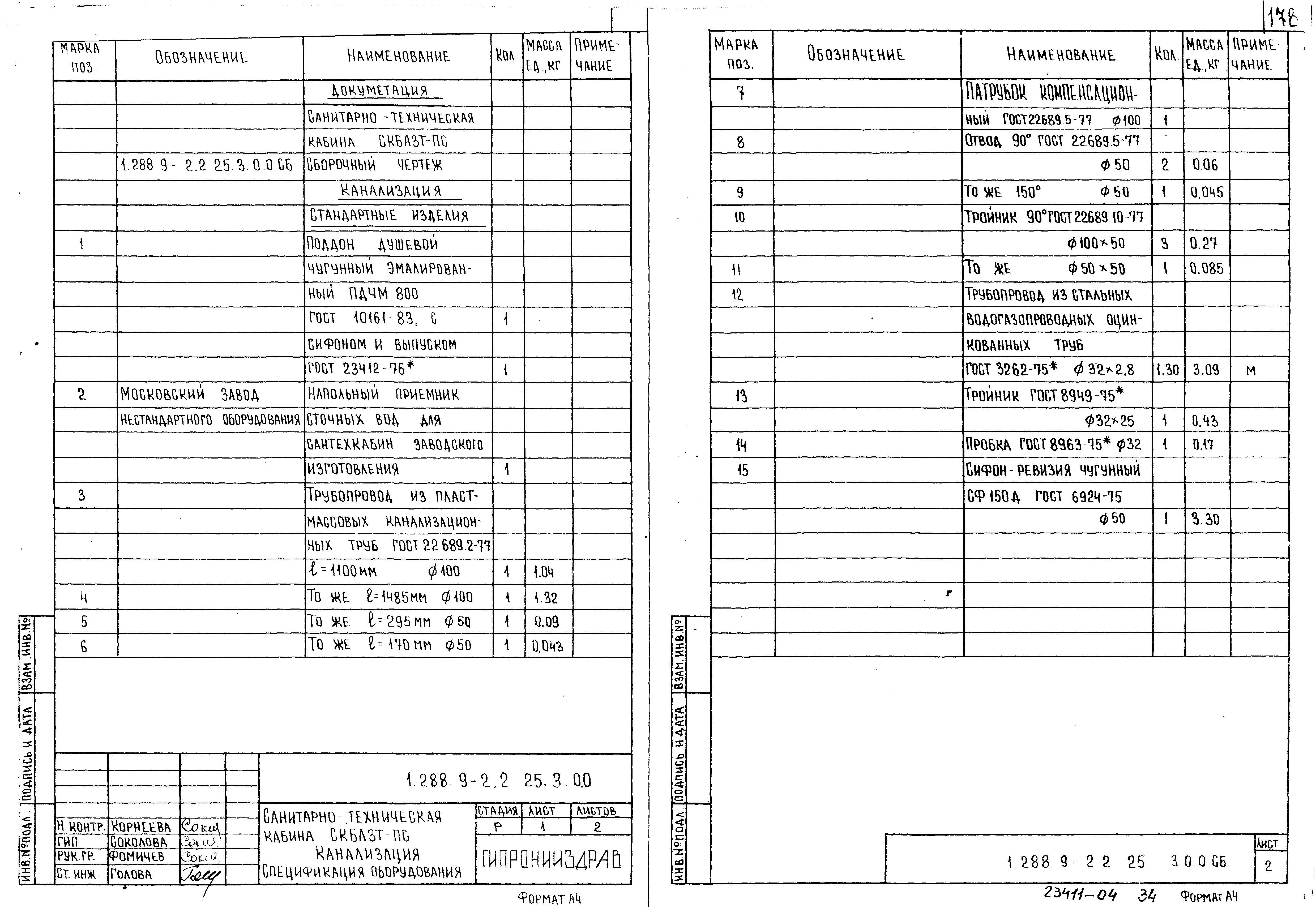 Серия 1.288.9-2