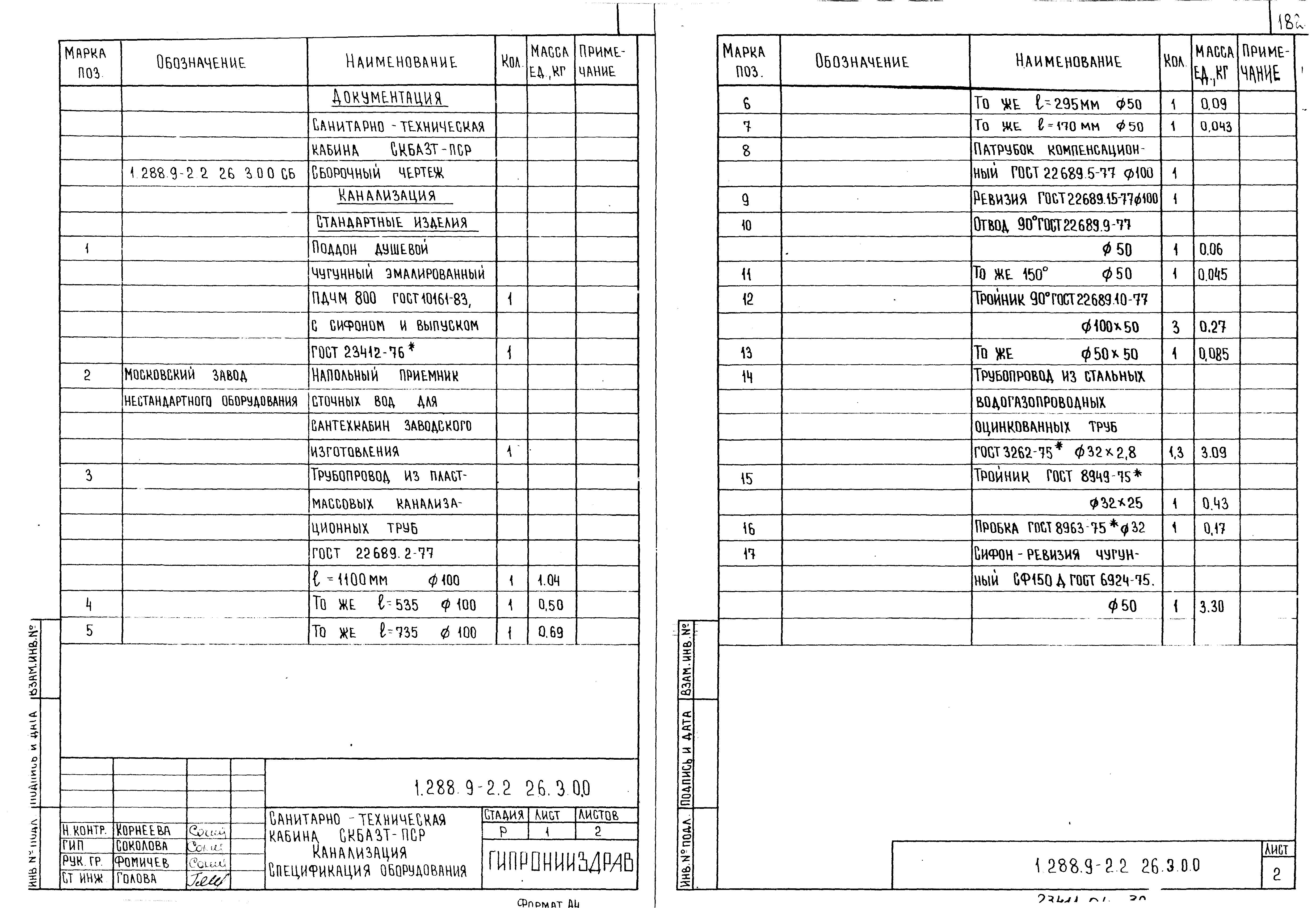 Серия 1.288.9-2