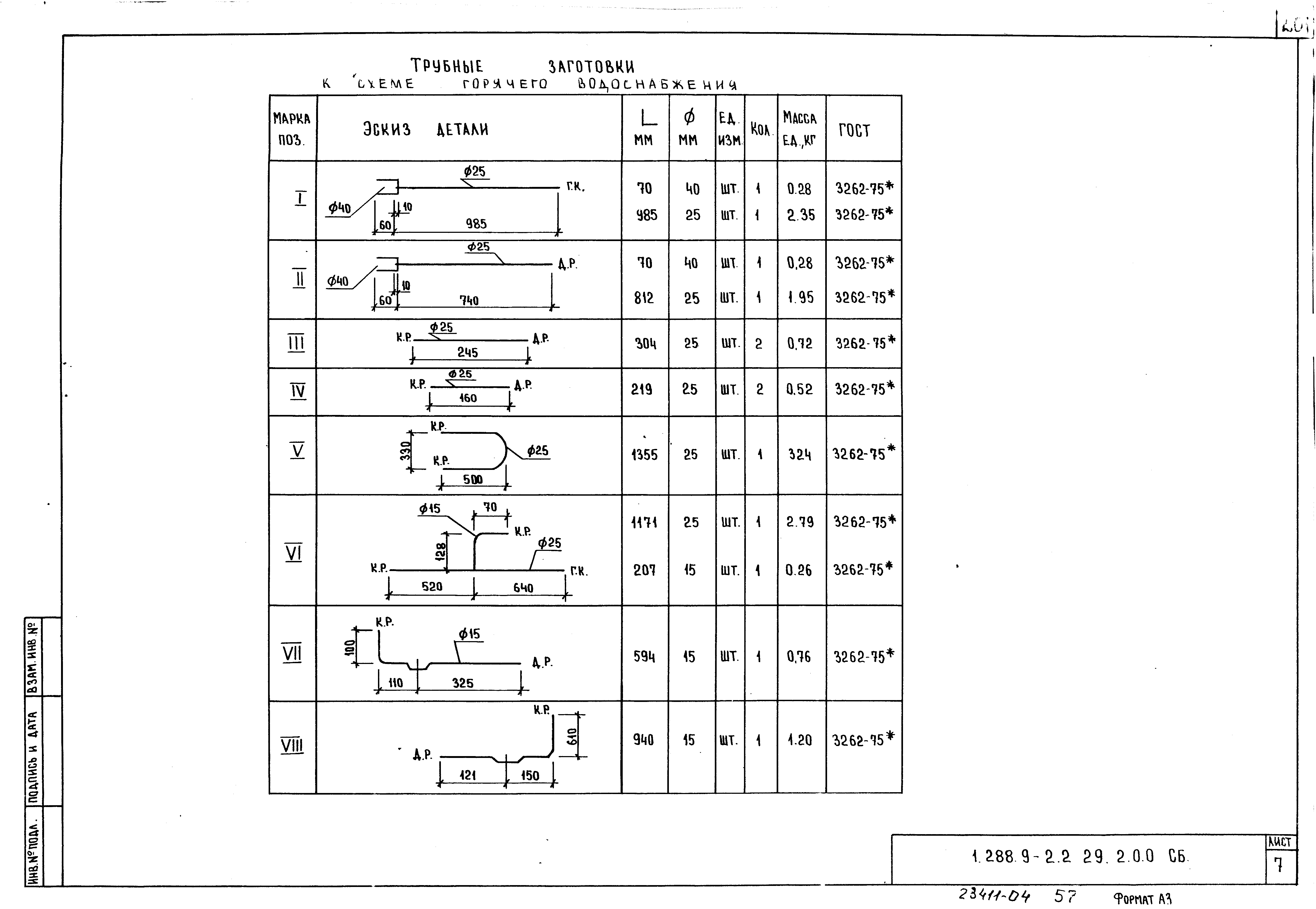 Серия 1.288.9-2