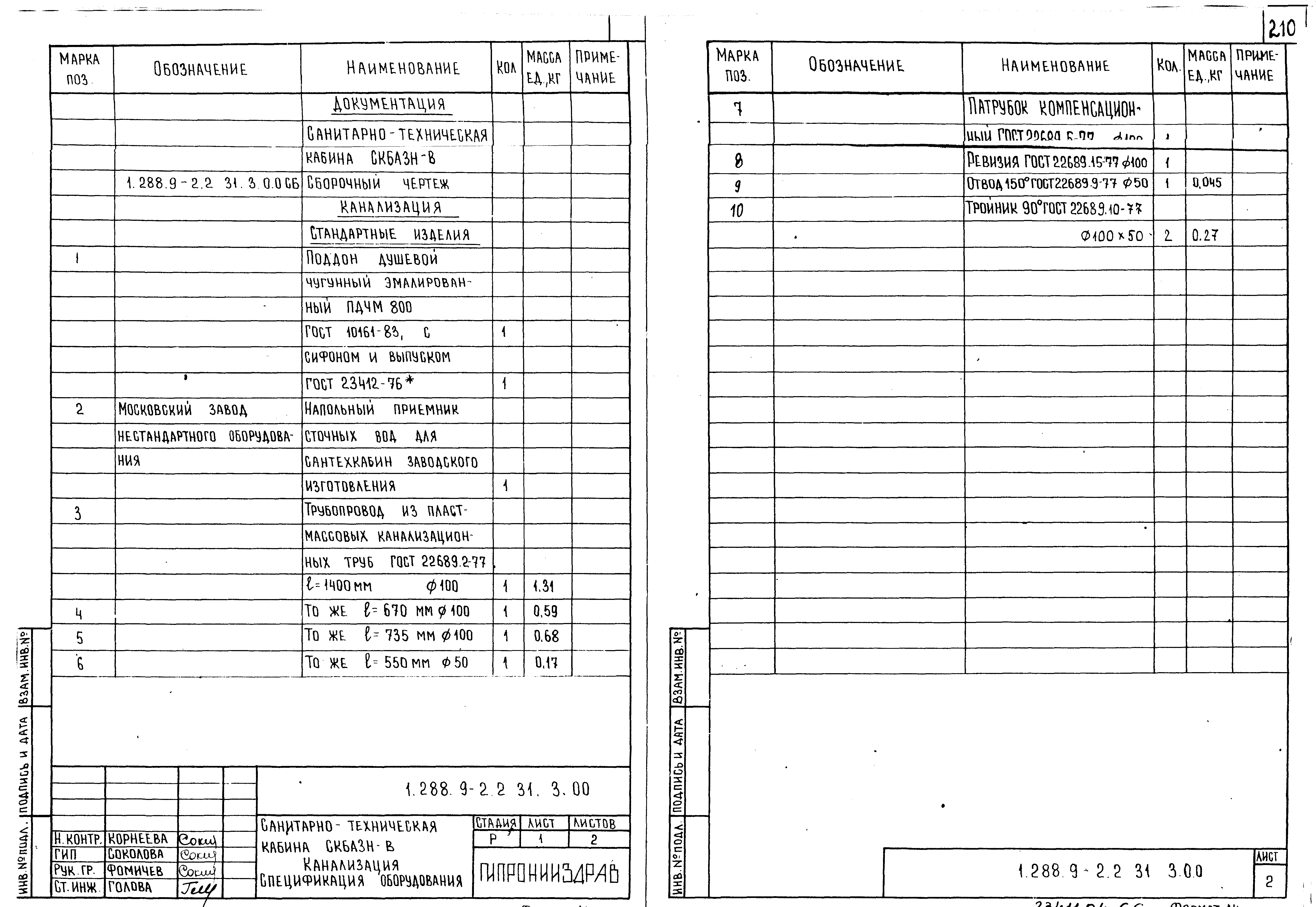 Серия 1.288.9-2