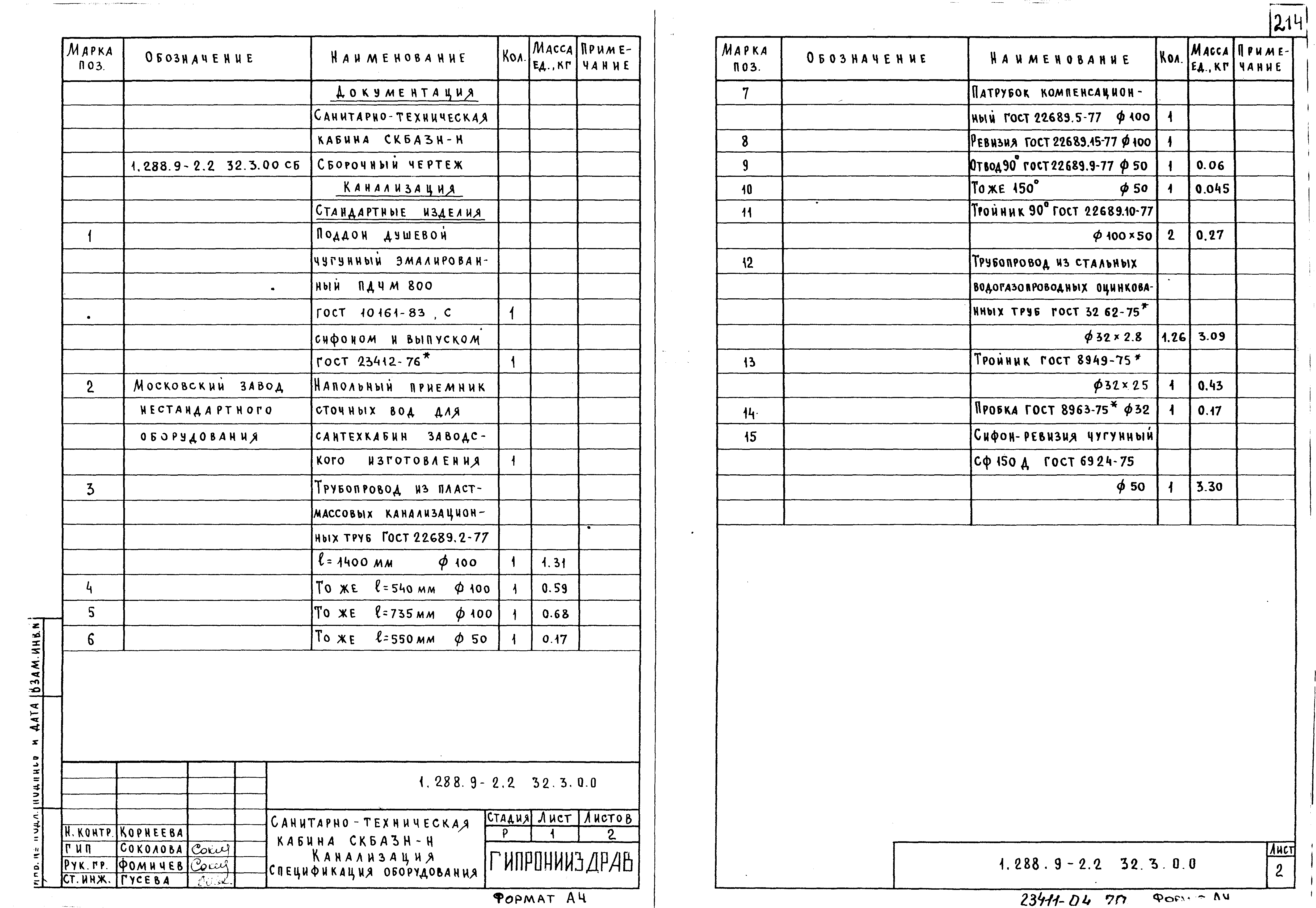 Серия 1.288.9-2