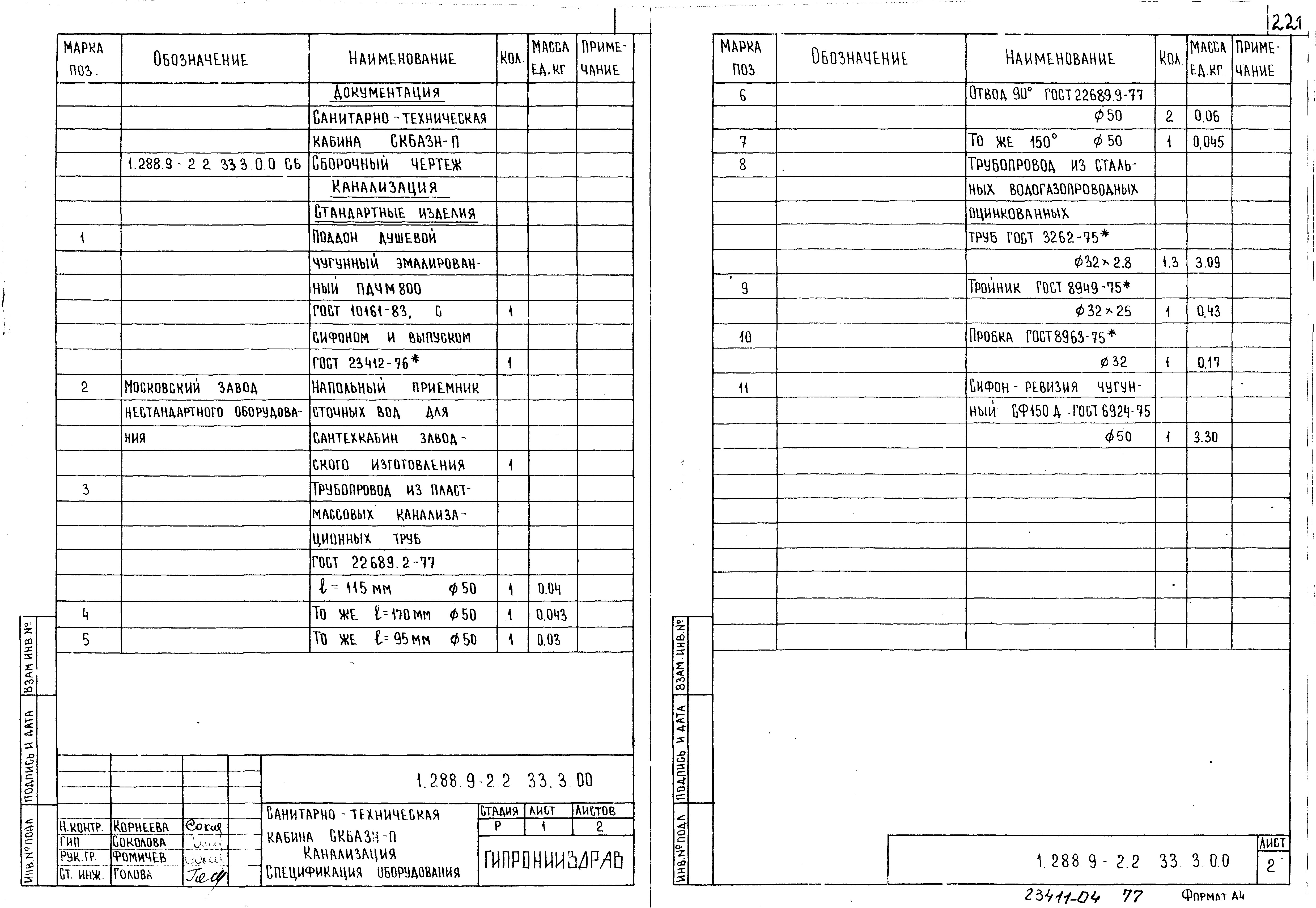 Серия 1.288.9-2