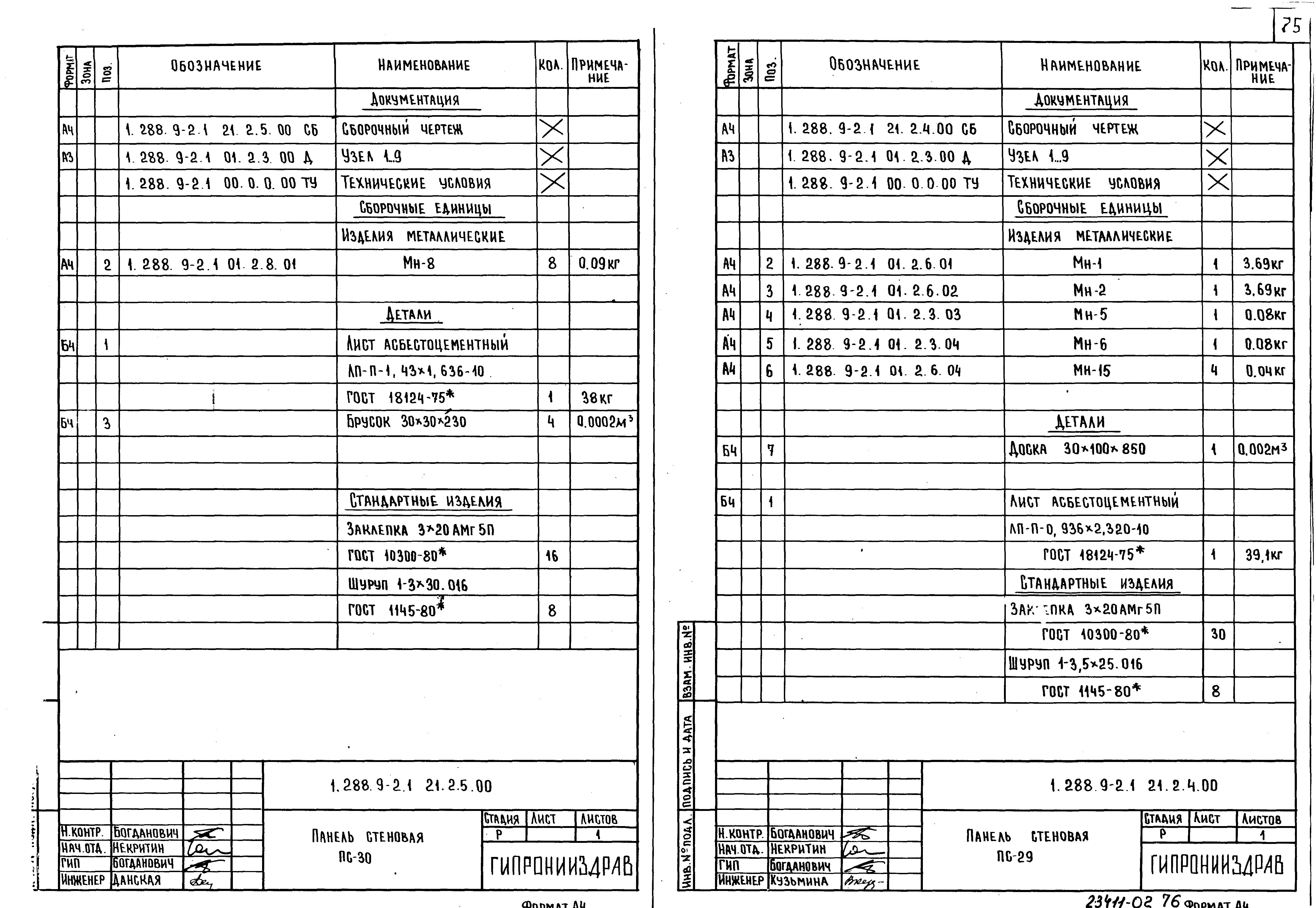 Серия 1.288.9-2