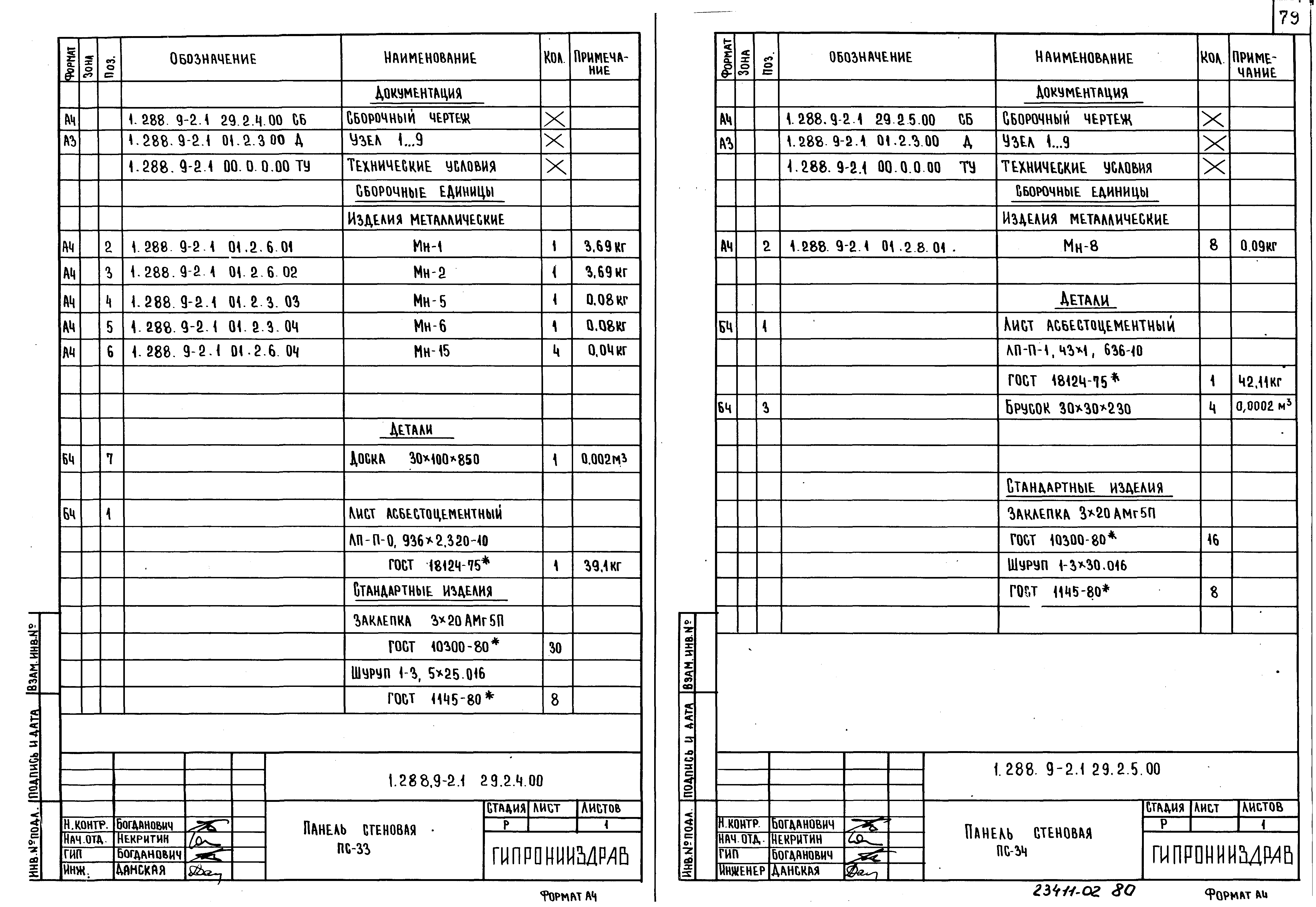 Серия 1.288.9-2