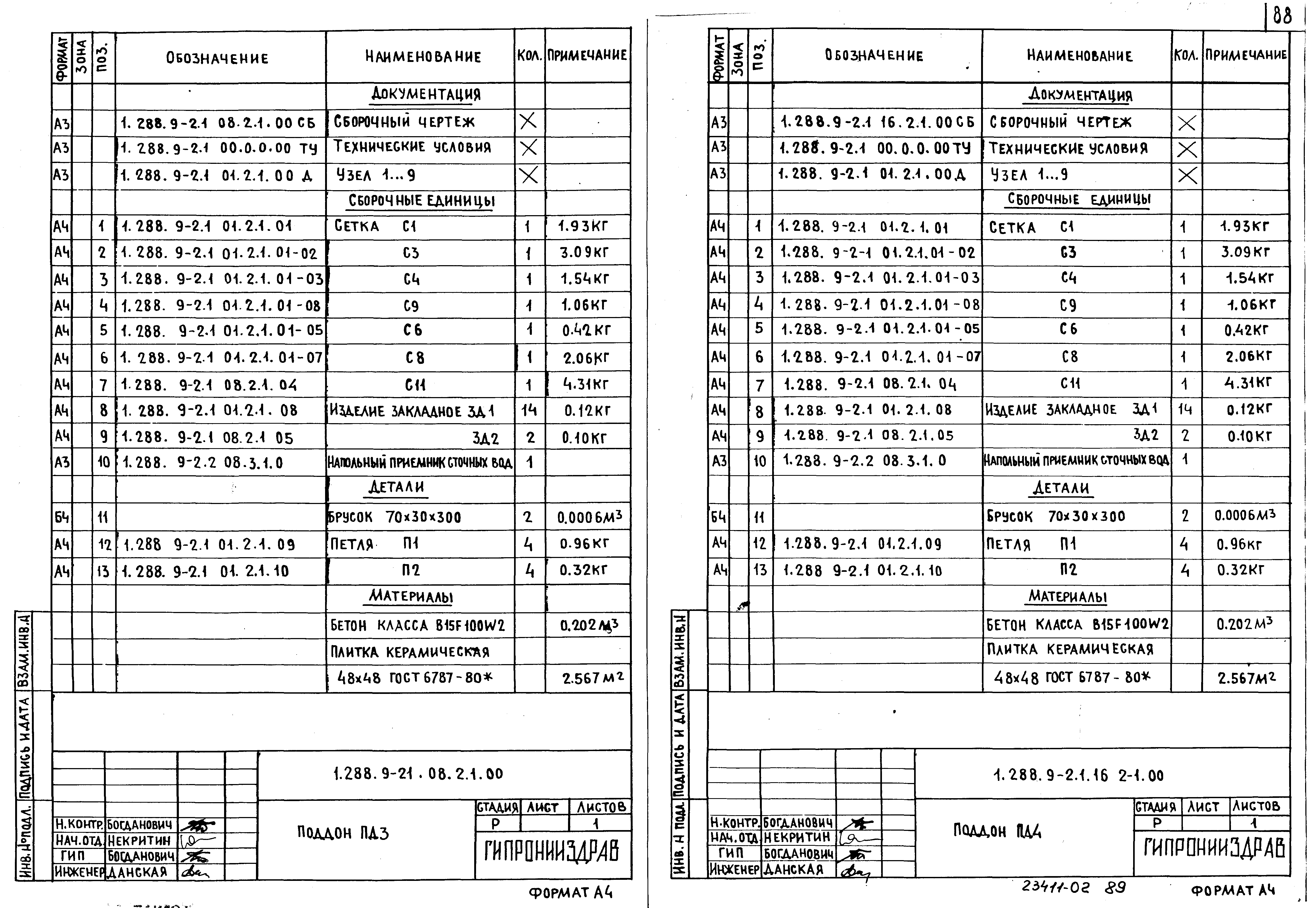 Серия 1.288.9-2