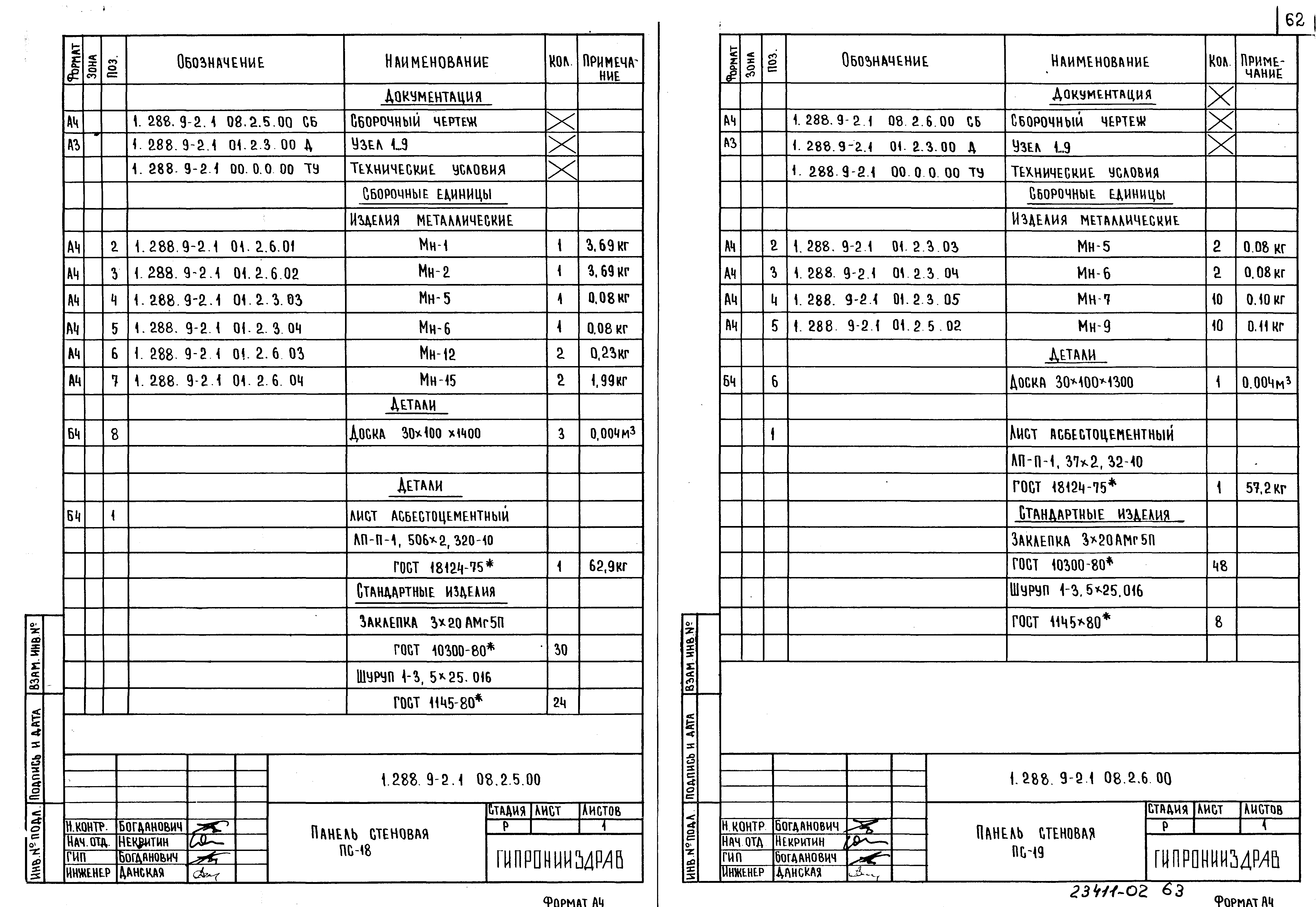 Серия 1.288.9-2