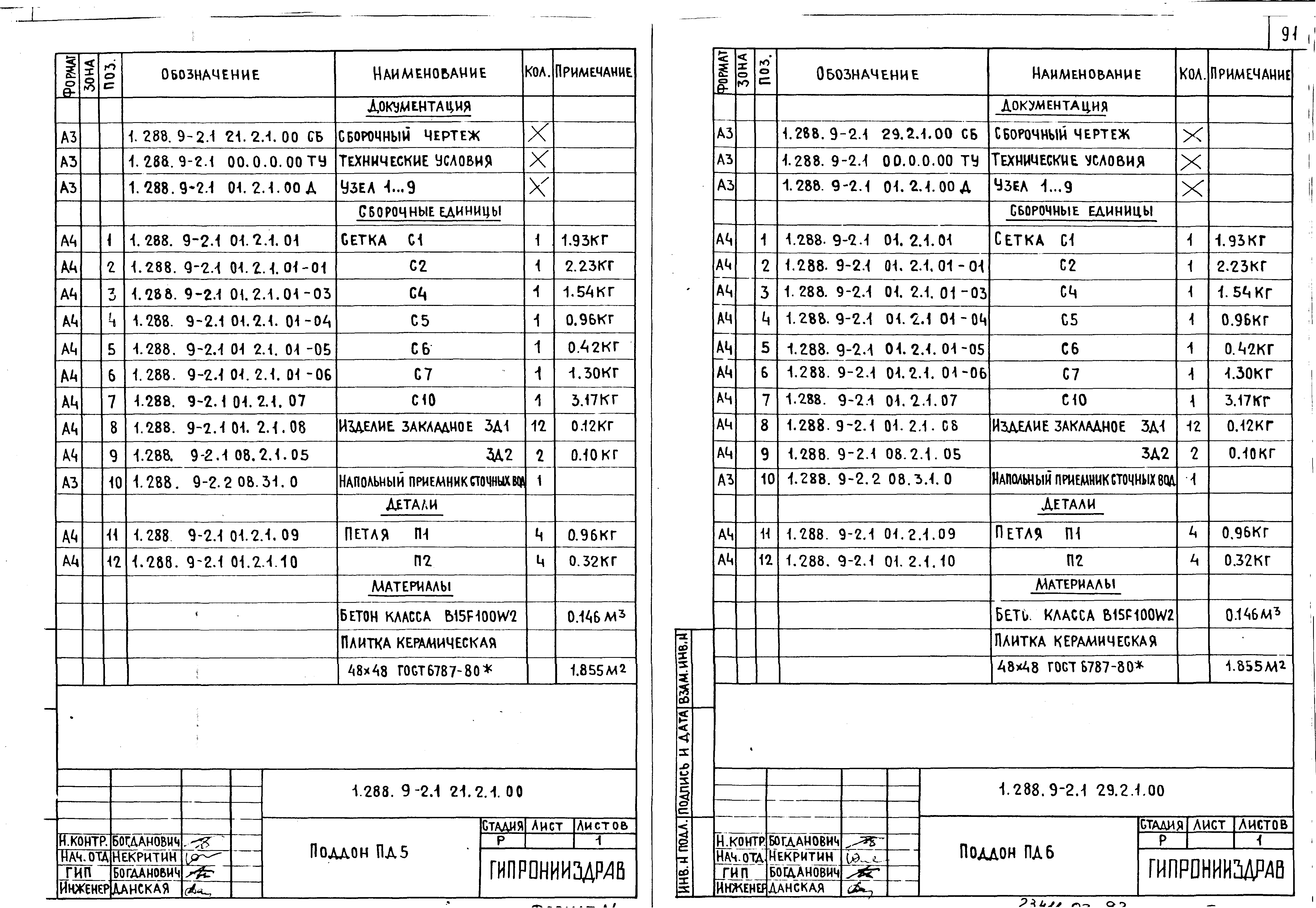 Серия 1.288.9-2