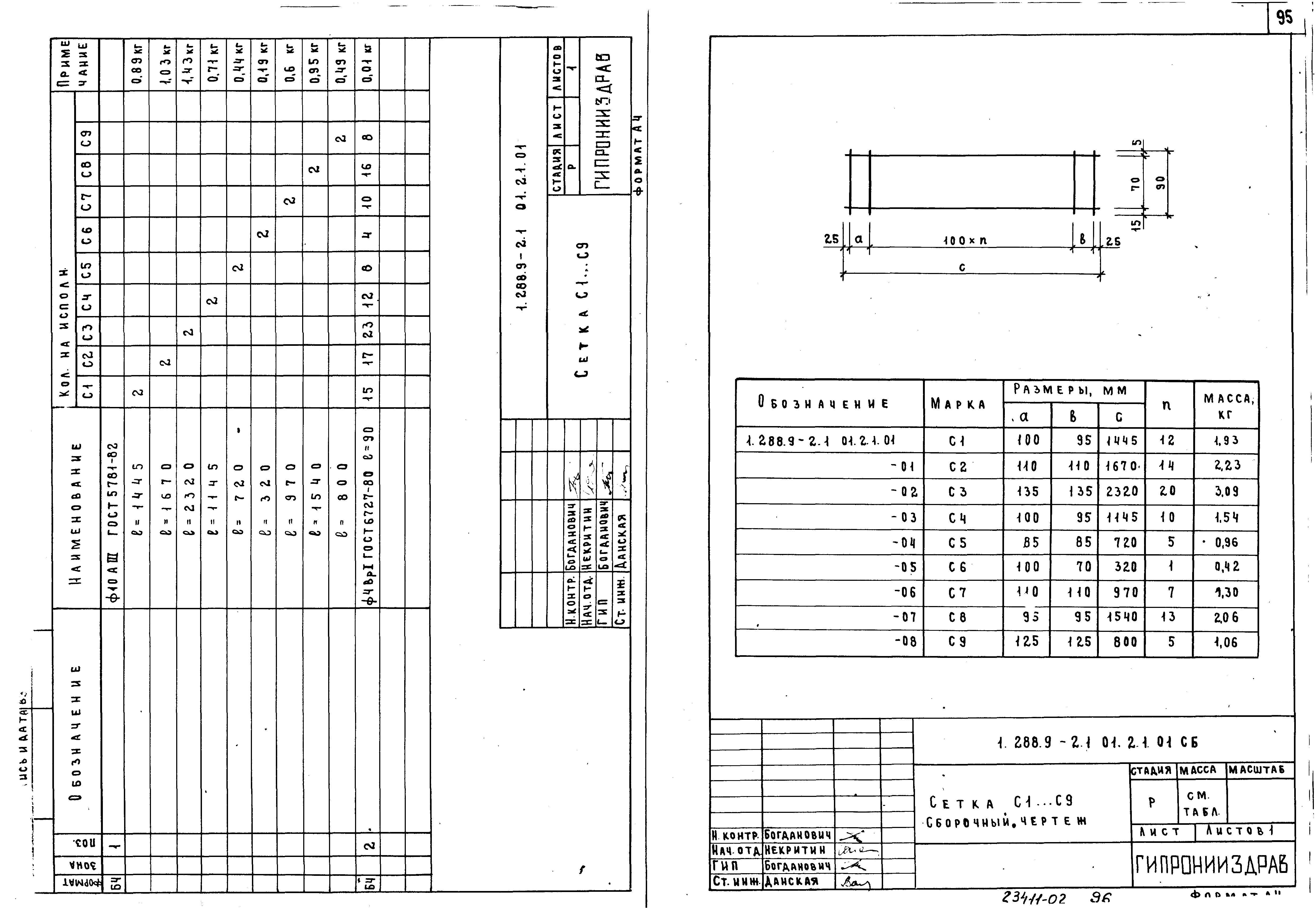 Серия 1.288.9-2