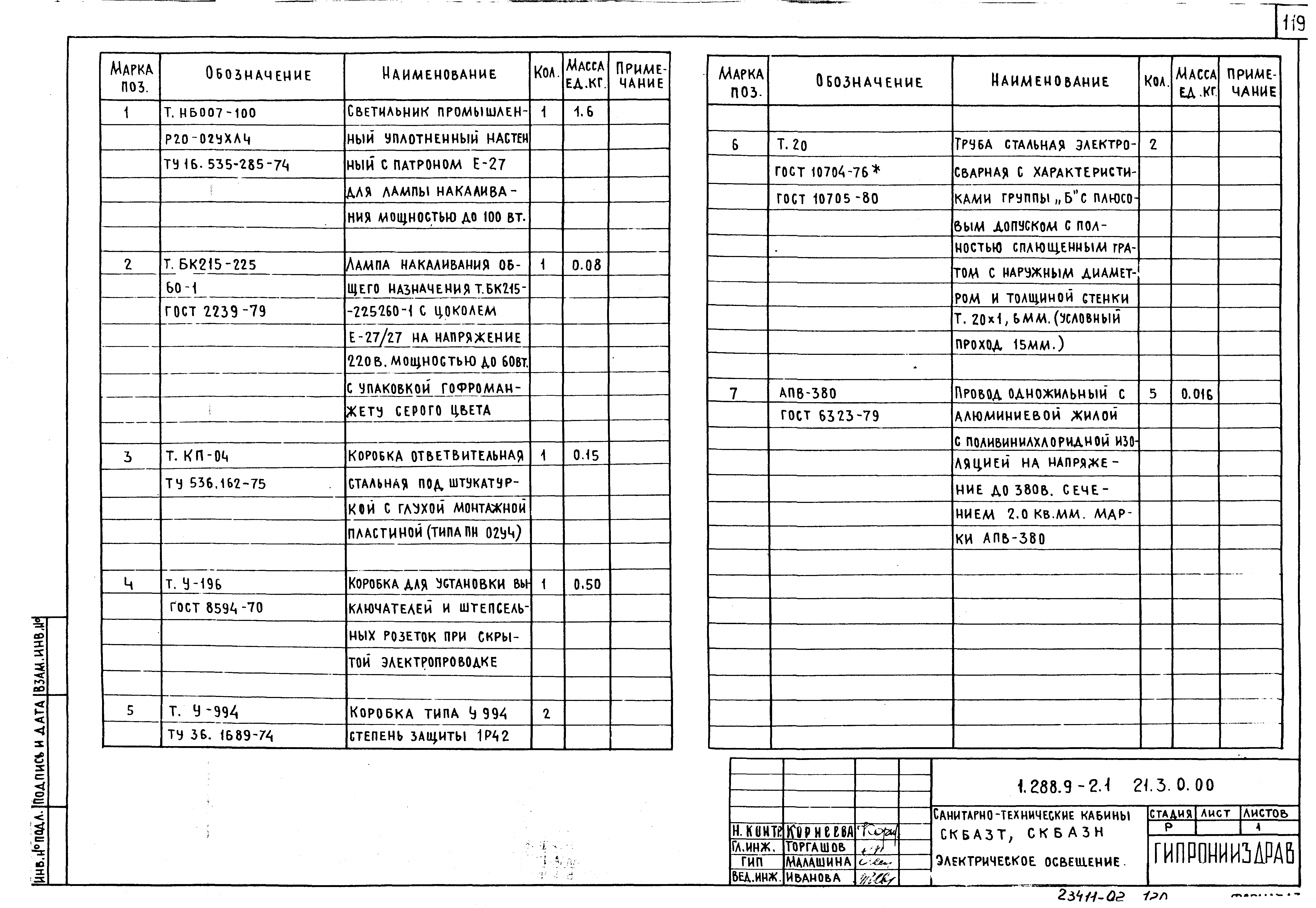 Серия 1.288.9-2