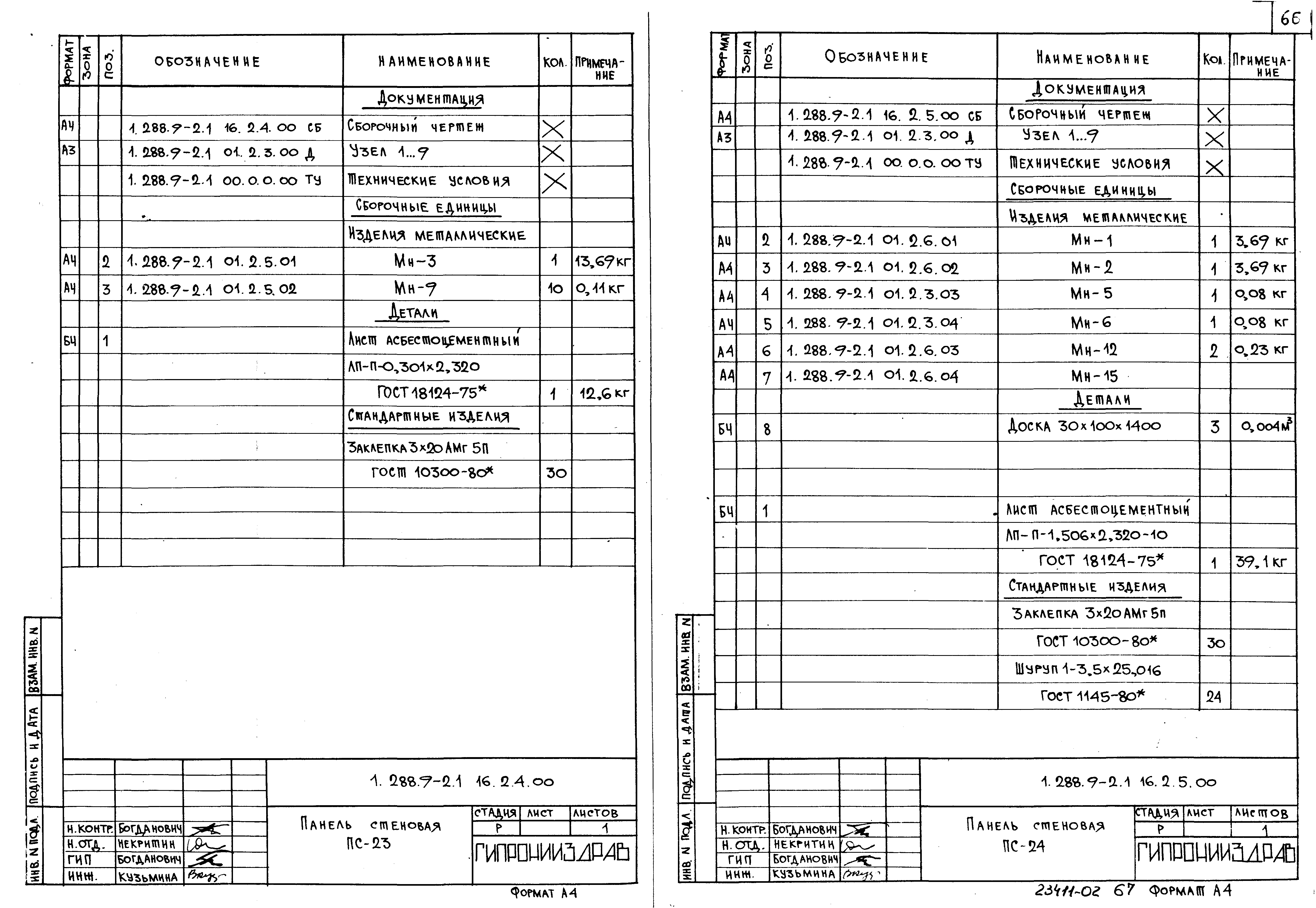 Серия 1.288.9-2