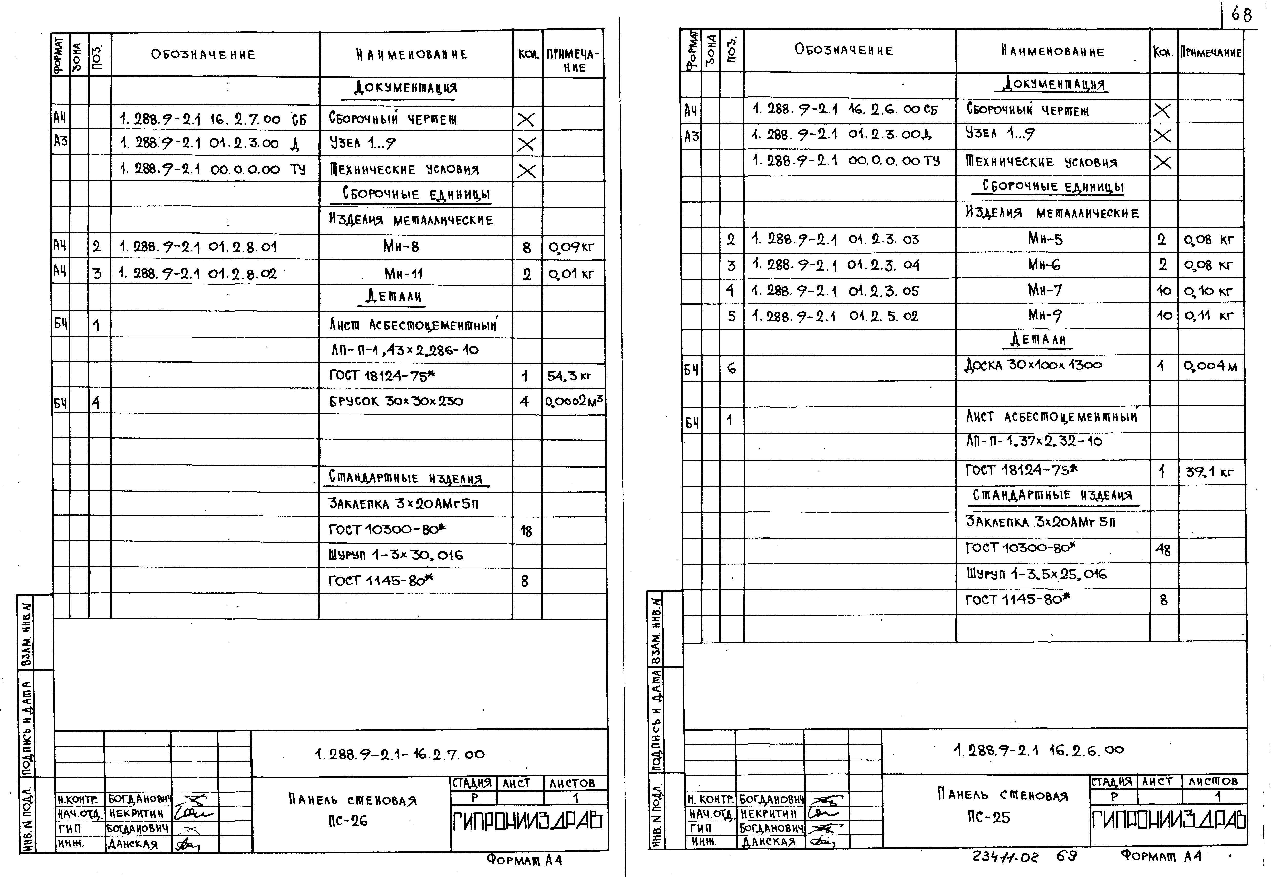 Серия 1.288.9-2