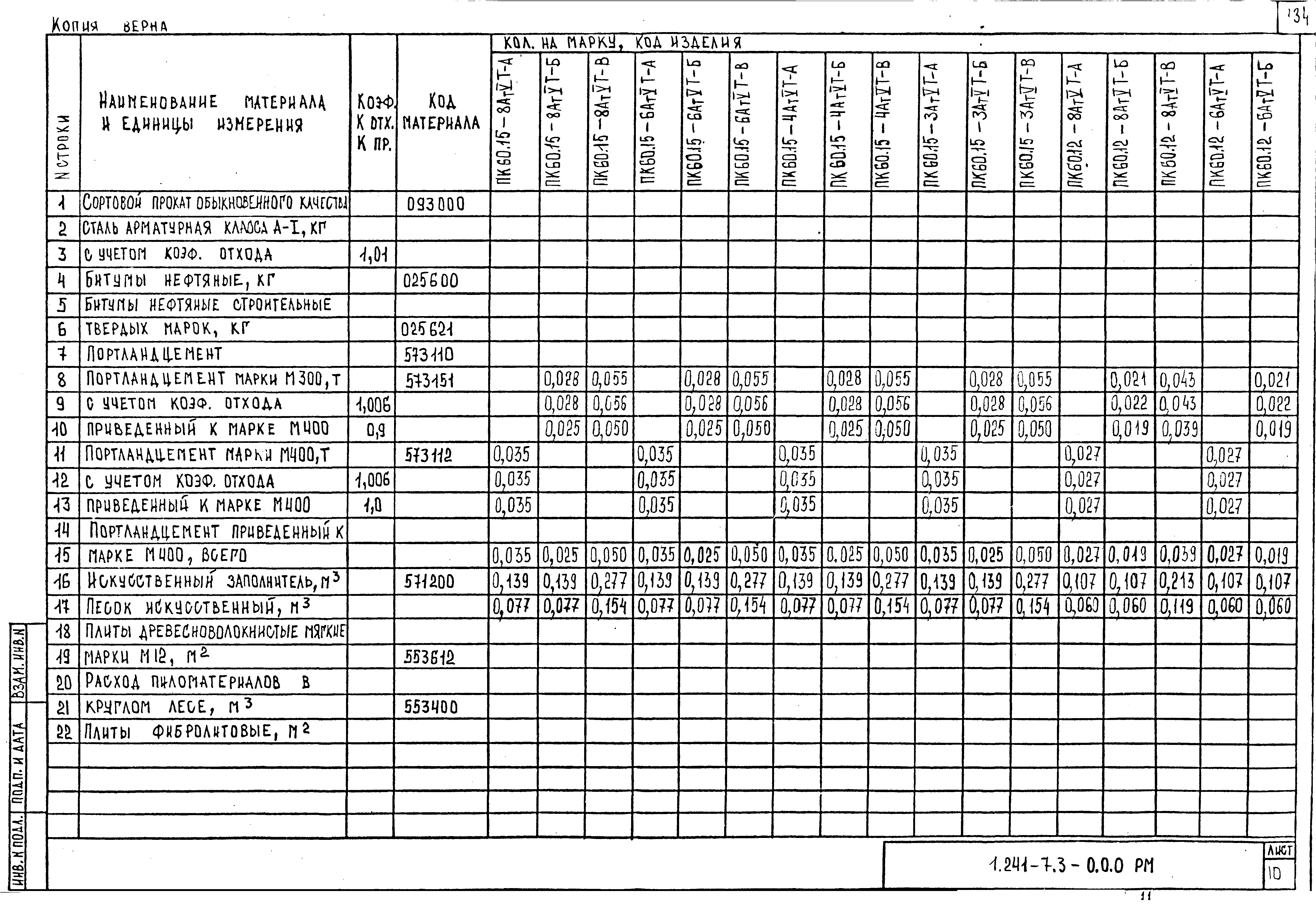 Серия 1.241-7