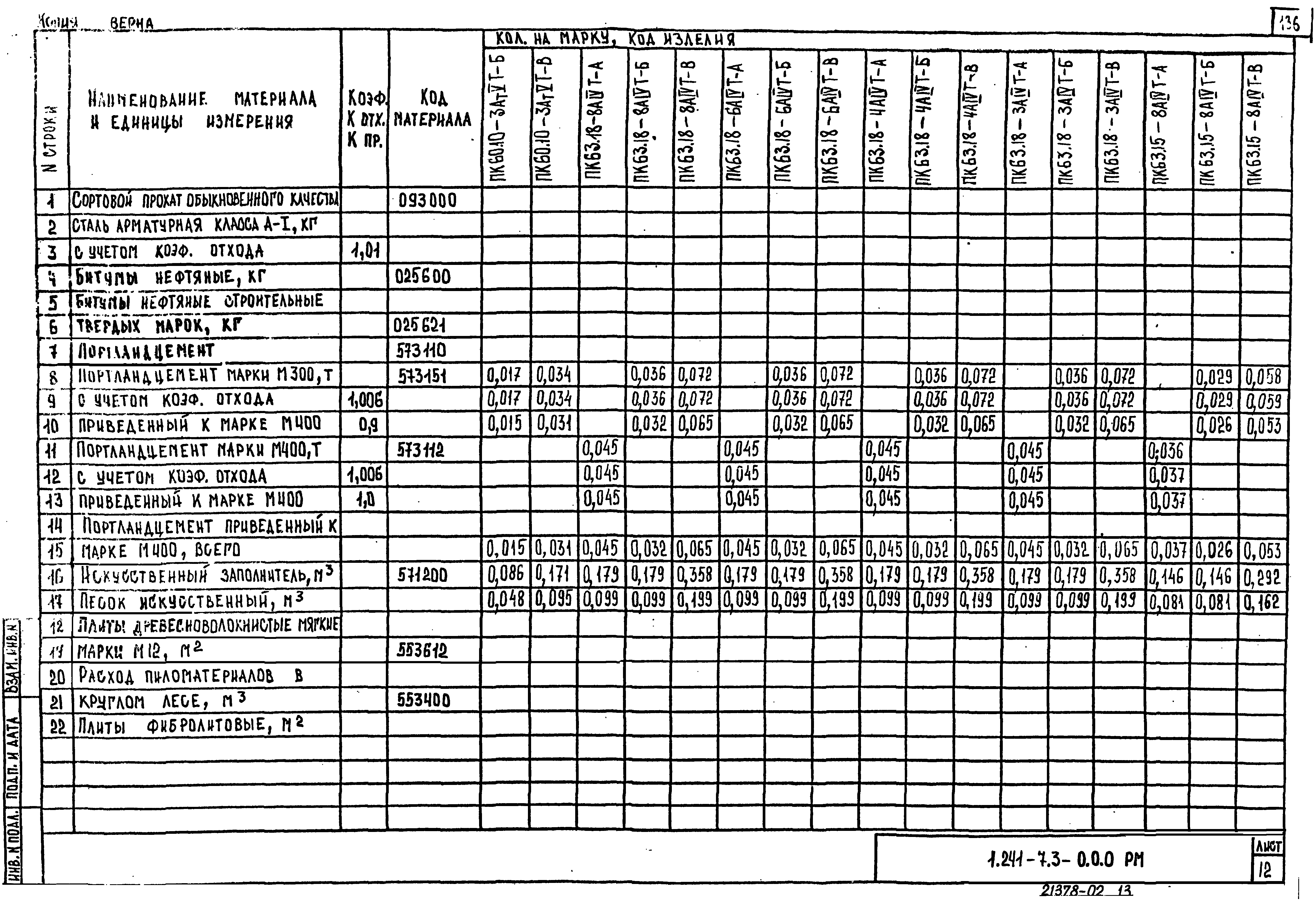 Серия 1.241-7