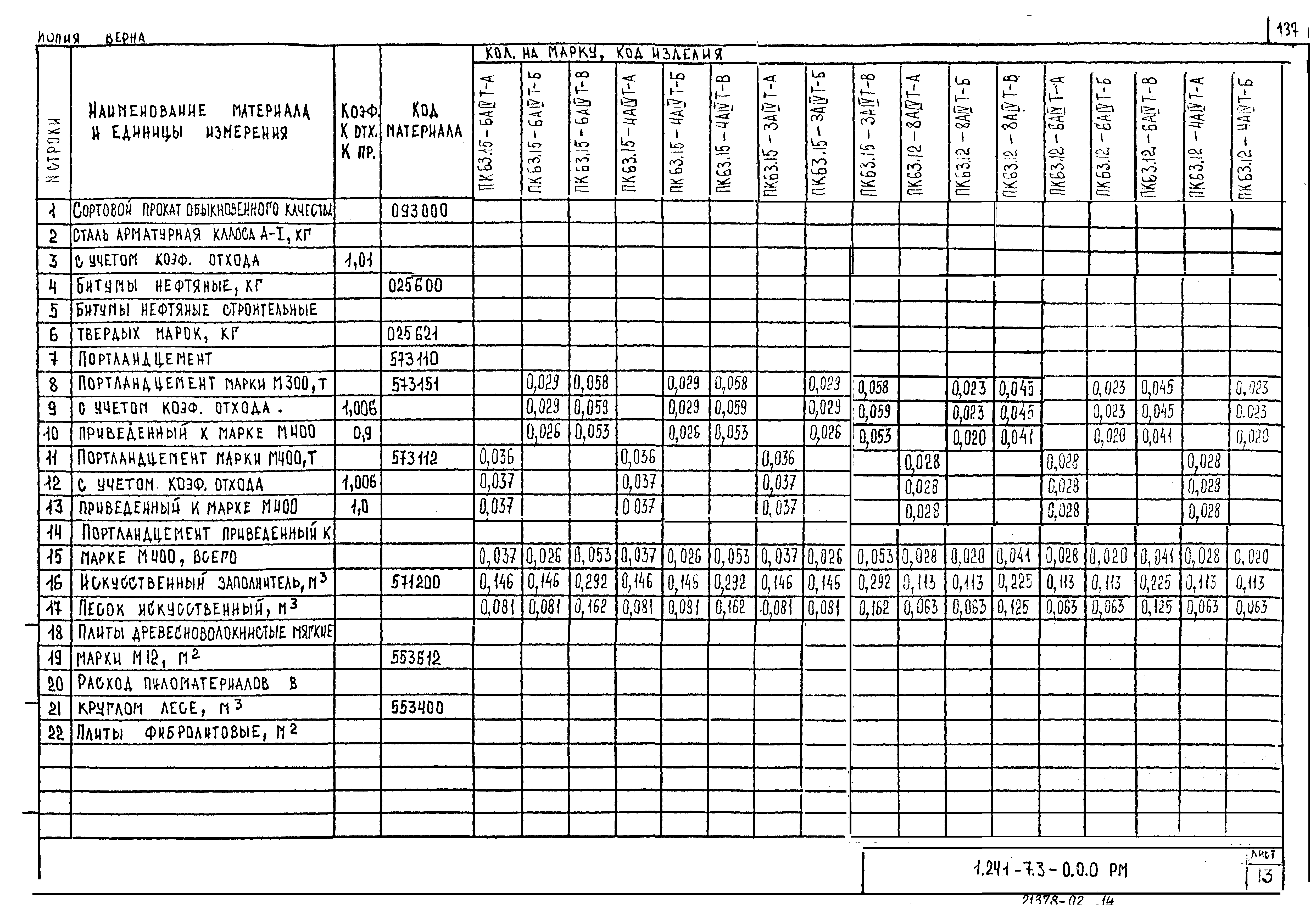 Серия 1.241-7