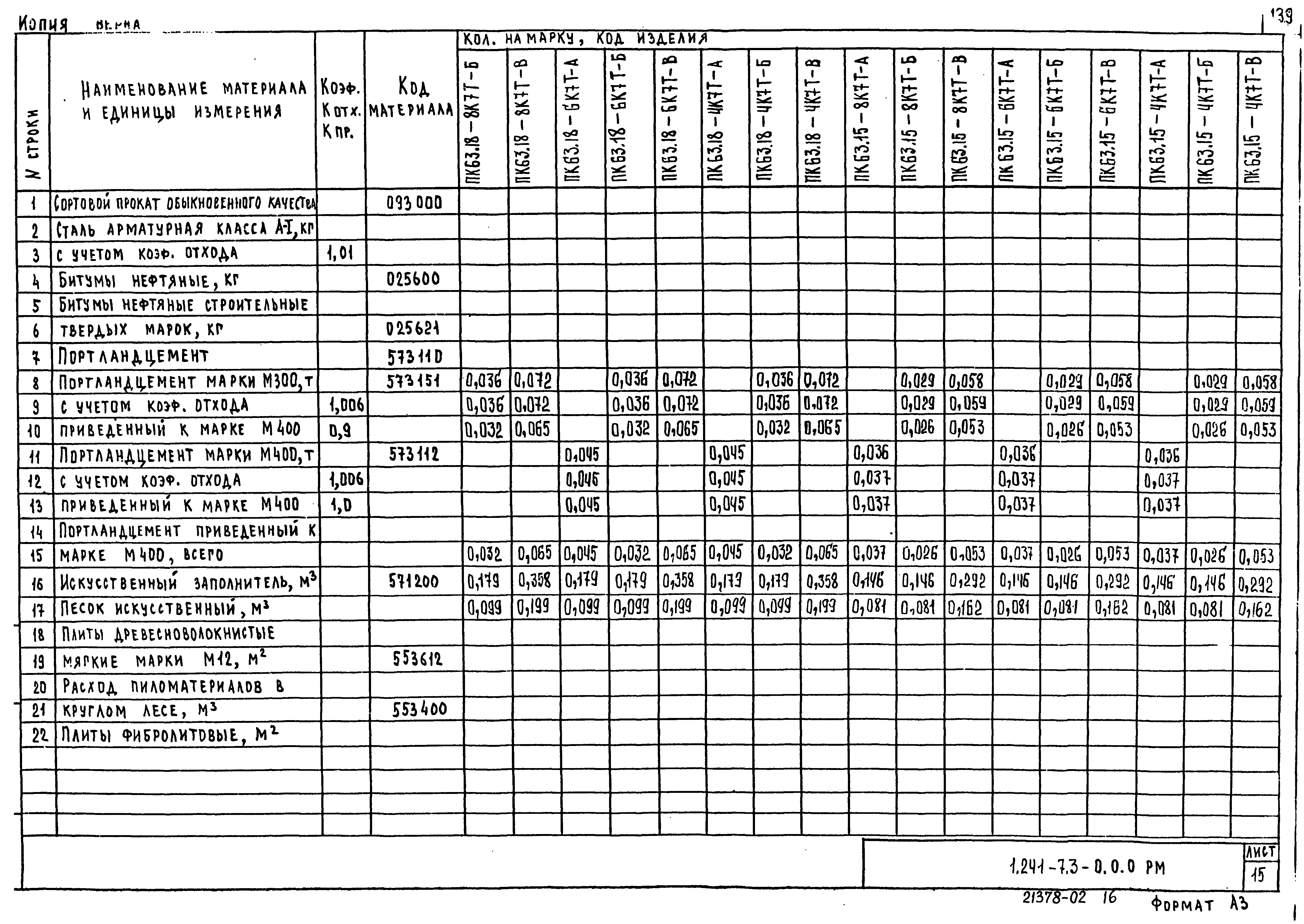 Серия 1.241-7