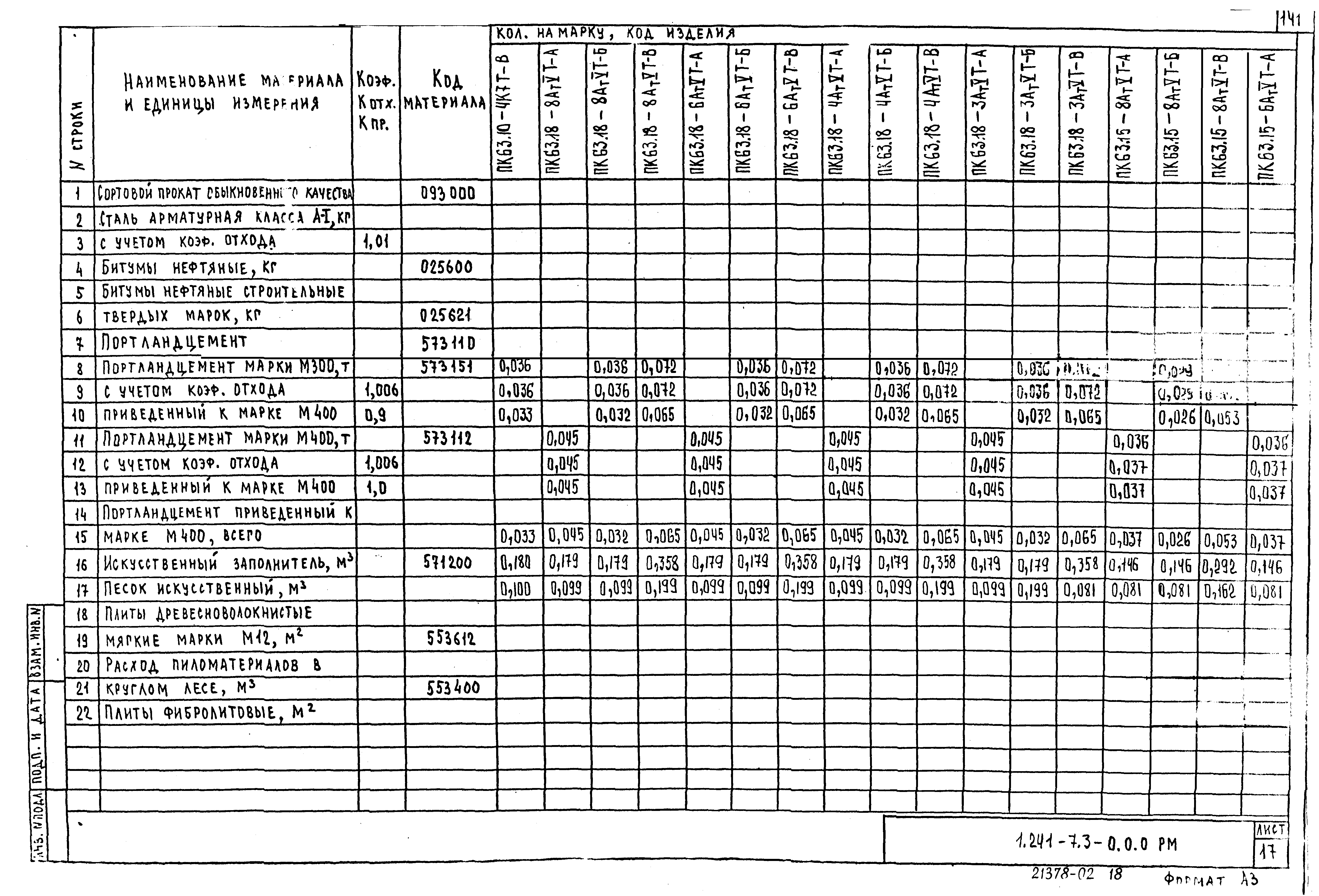 Серия 1.241-7